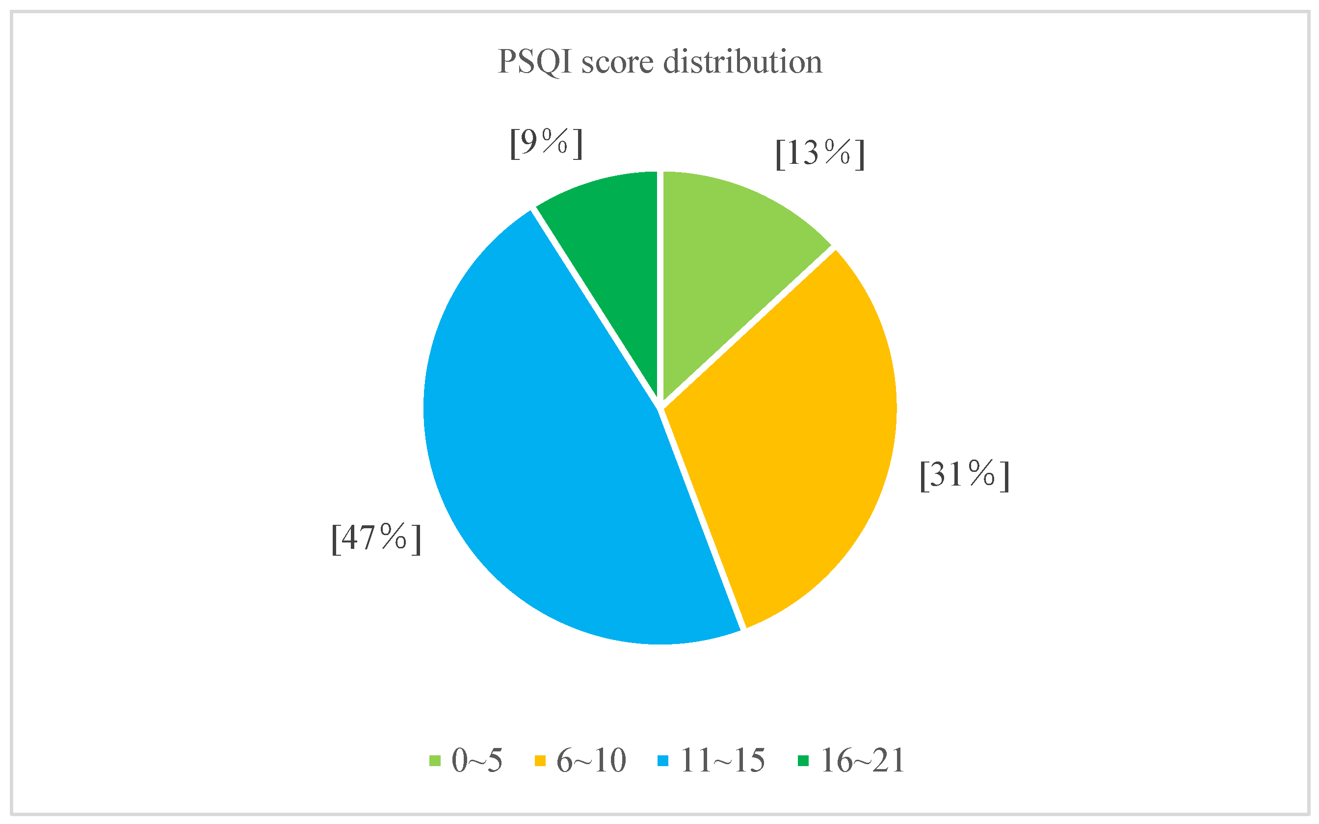 Buildings 15 00946 g010