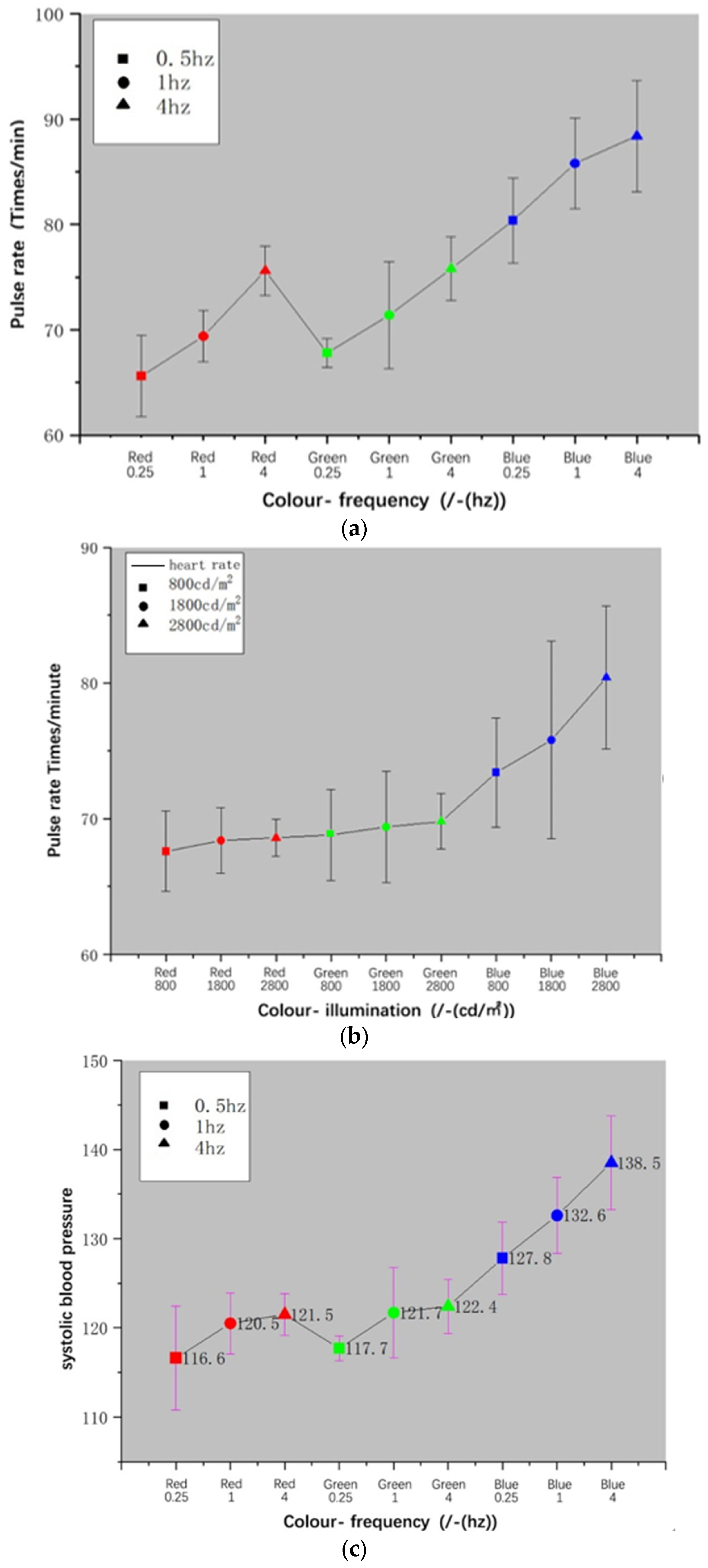 Buildings 15 00946 g013a