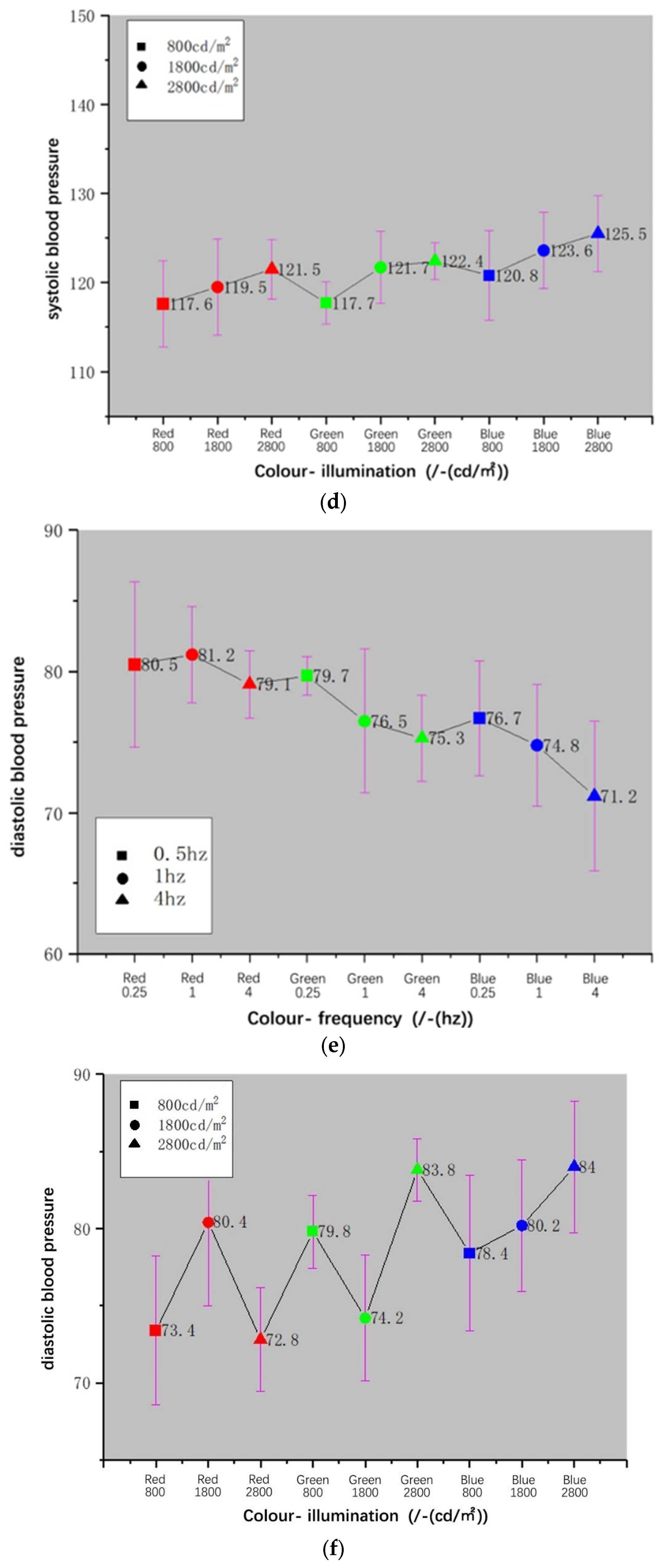 Buildings 15 00946 g013b