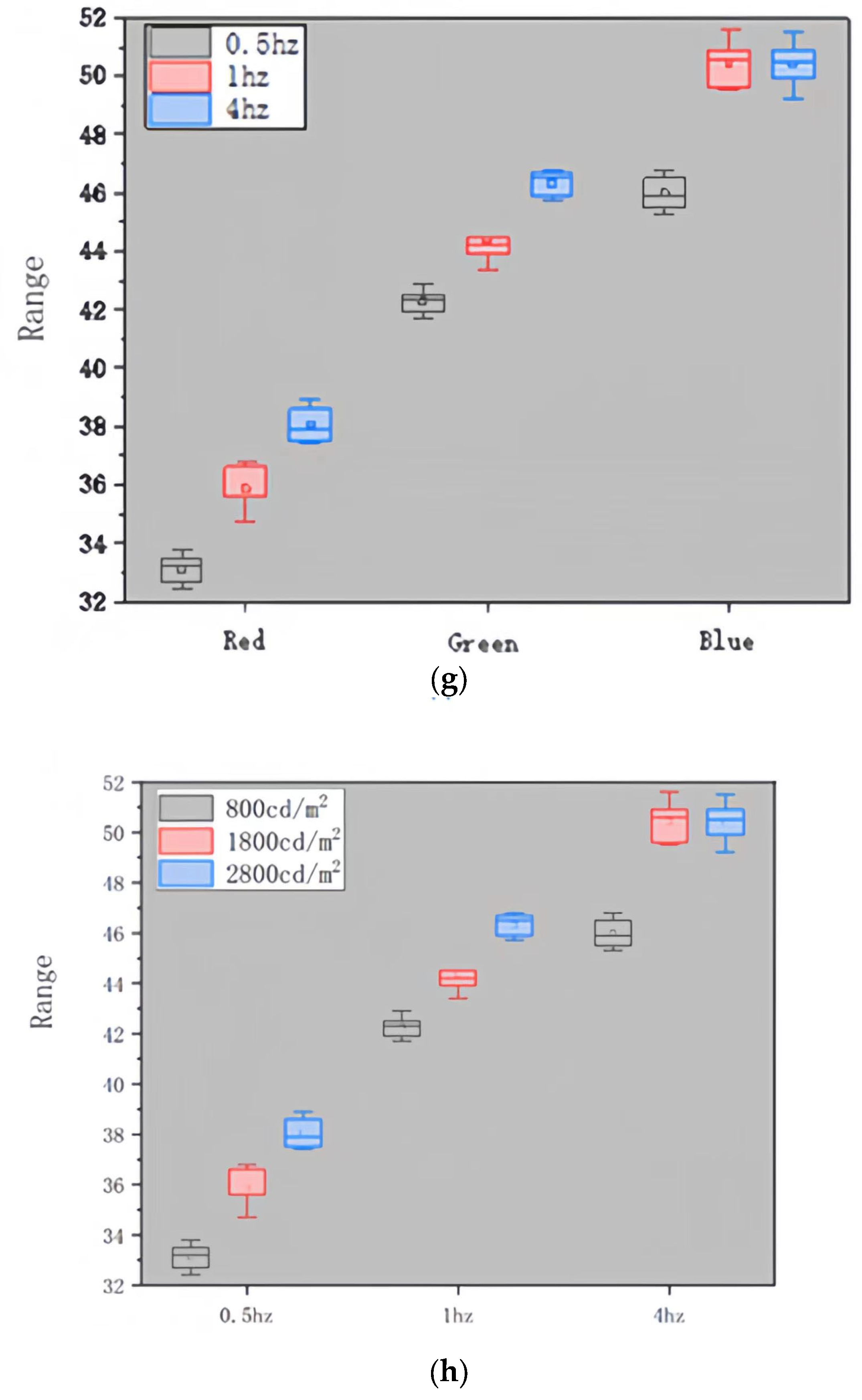 Buildings 15 00946 g013c