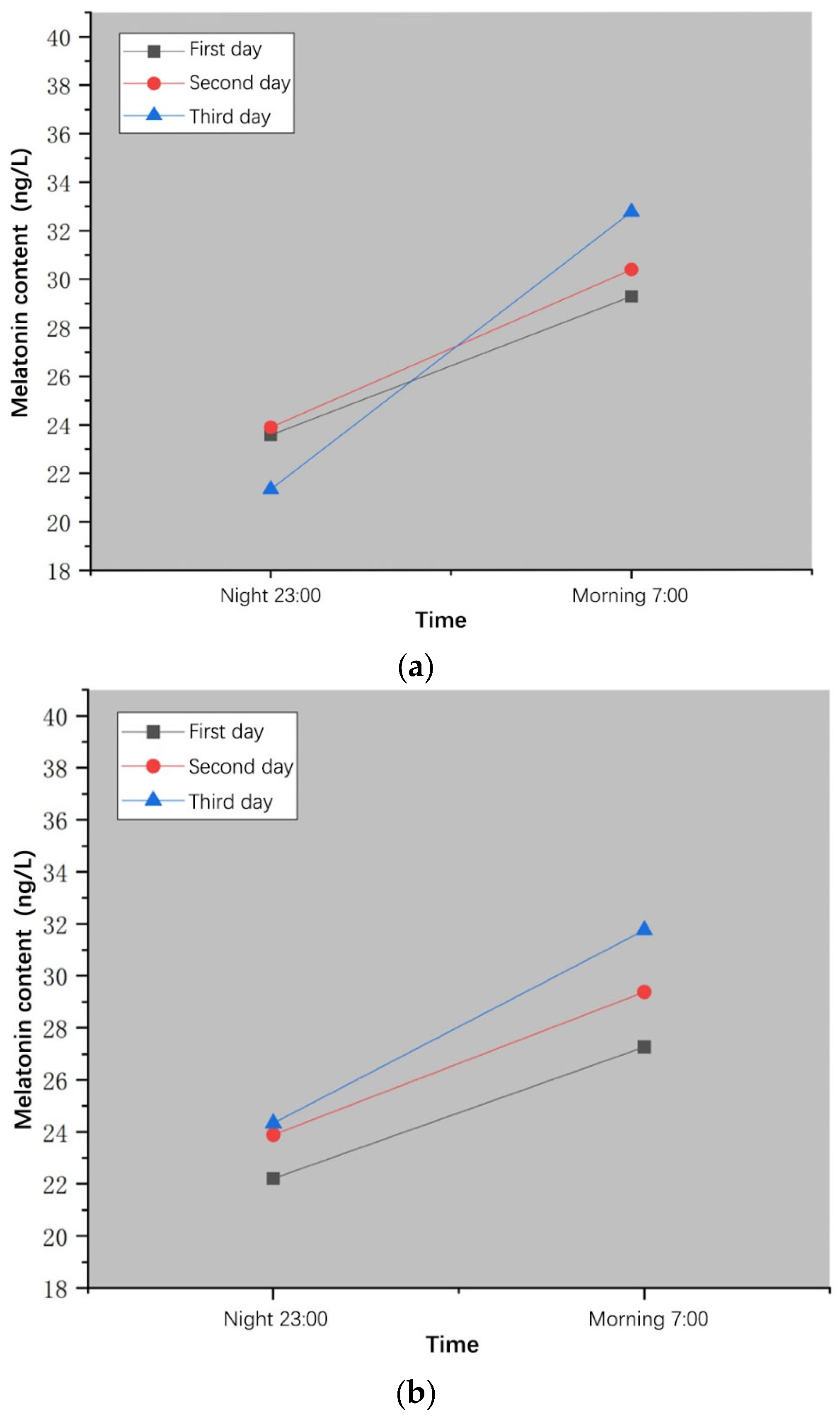 Buildings 15 00946 g015