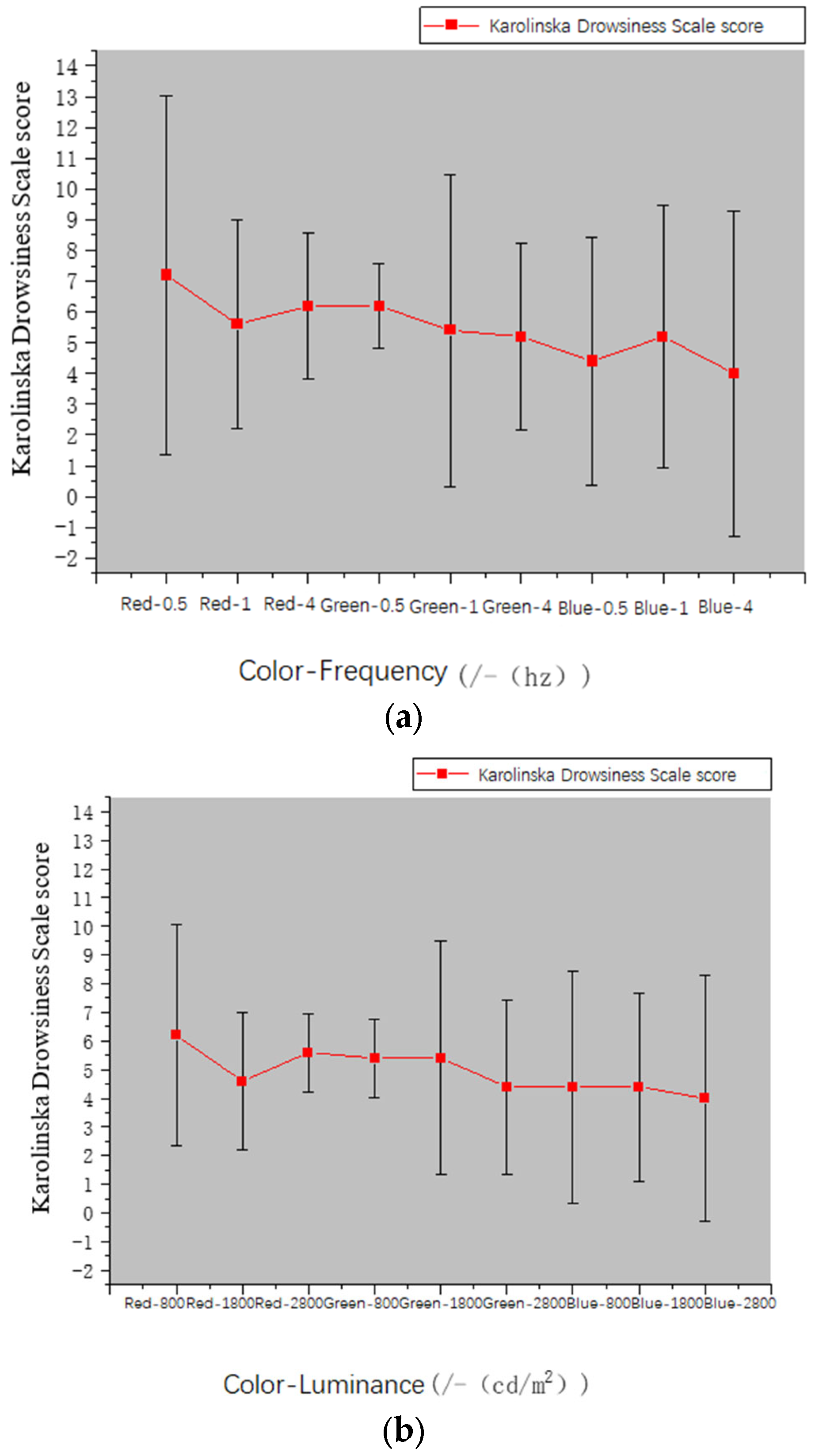 Buildings 15 00946 g016