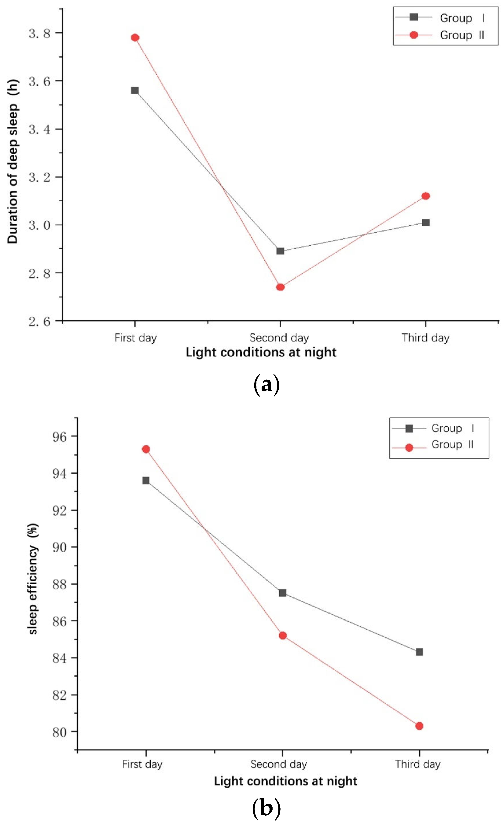 Buildings 15 00946 g017