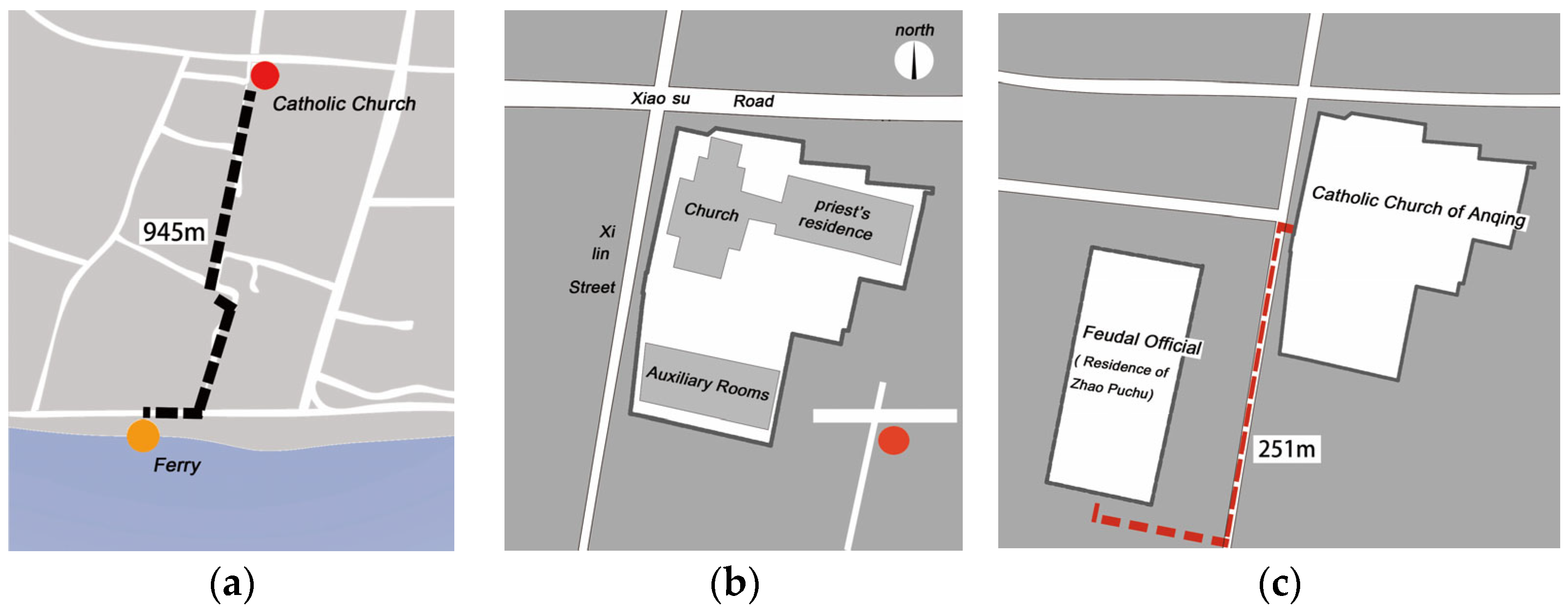 Buildings 15 00947 g004