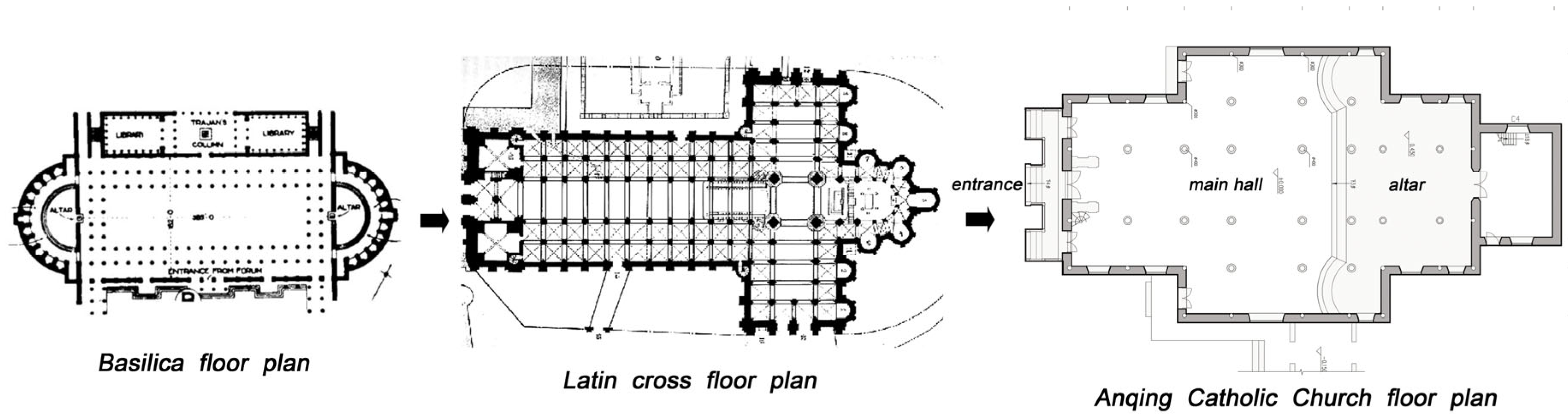 Buildings 15 00947 g005