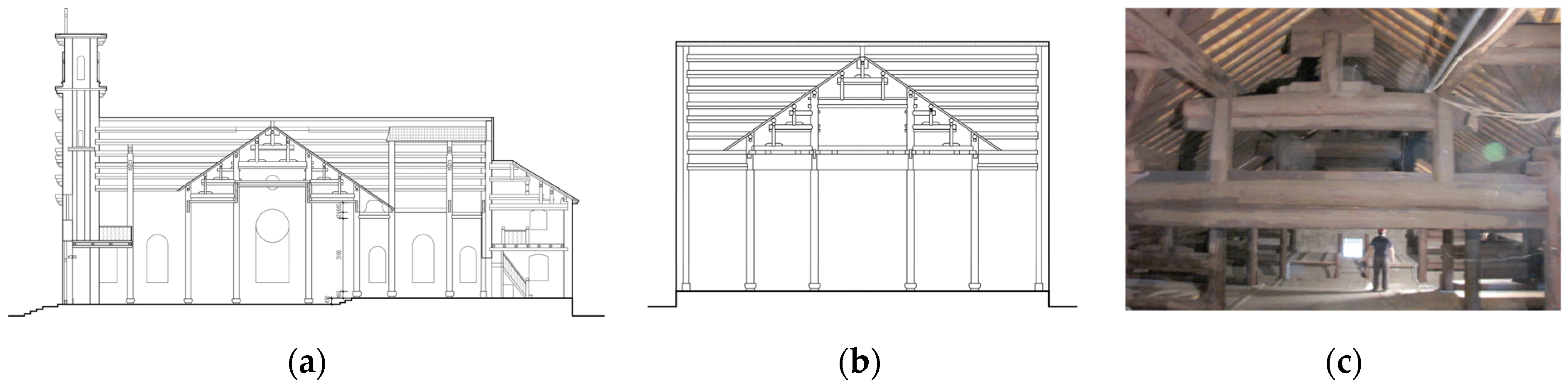 Buildings 15 00947 g008