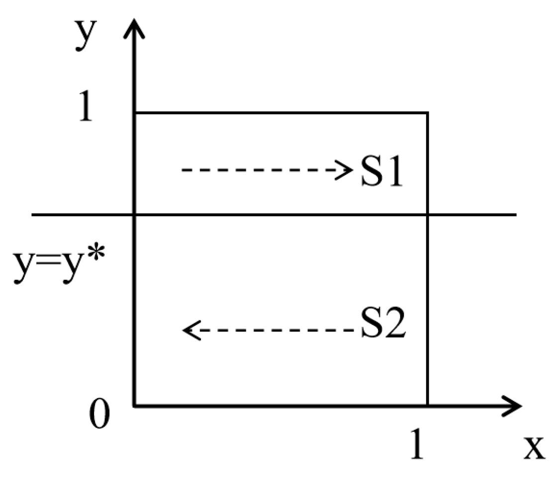 Buildings 15 00949 g002