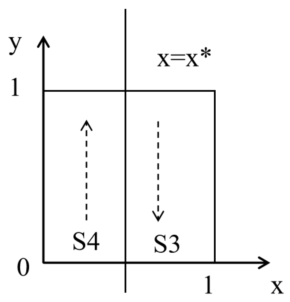 Buildings 15 00949 g003