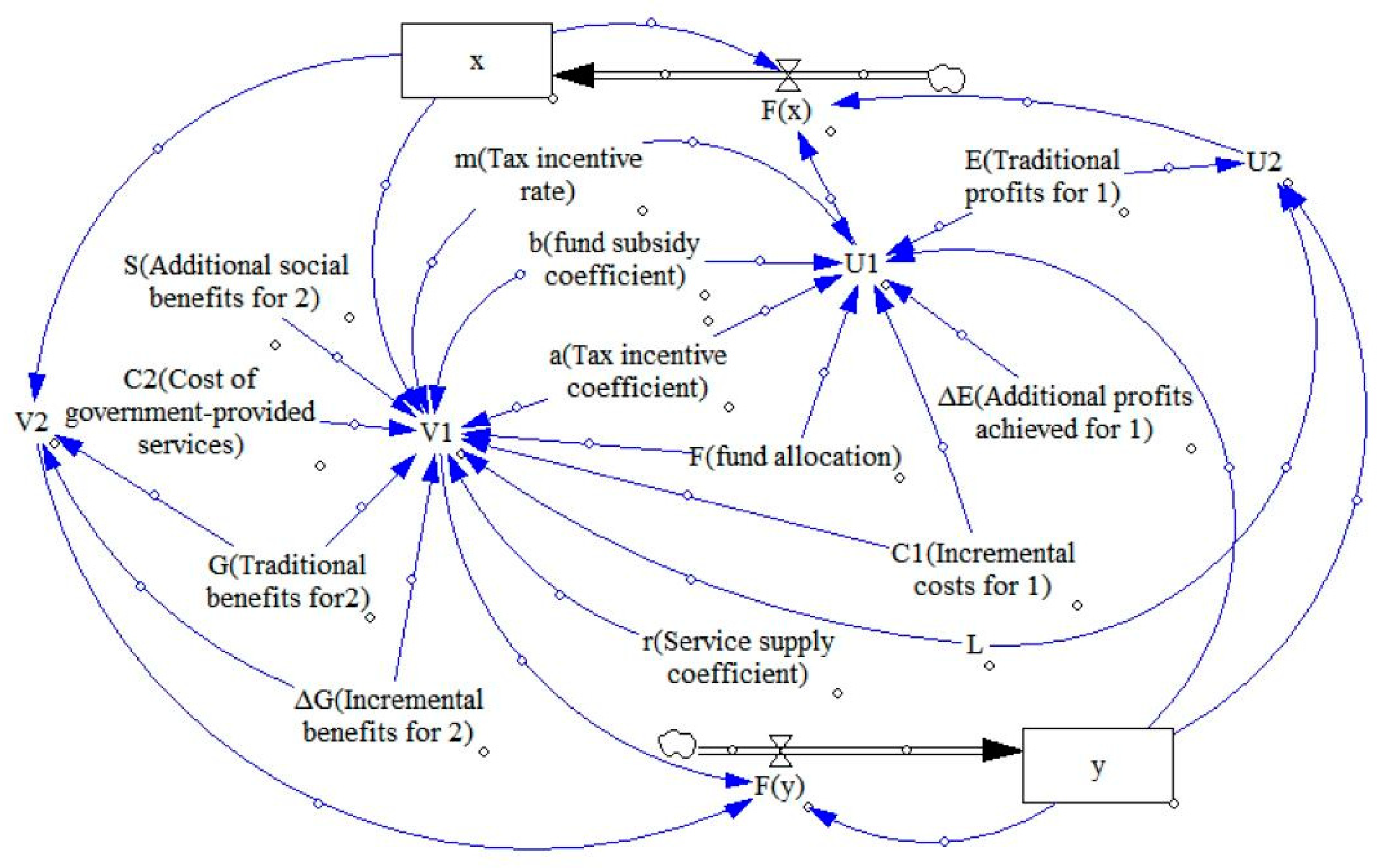 Buildings 15 00949 g004