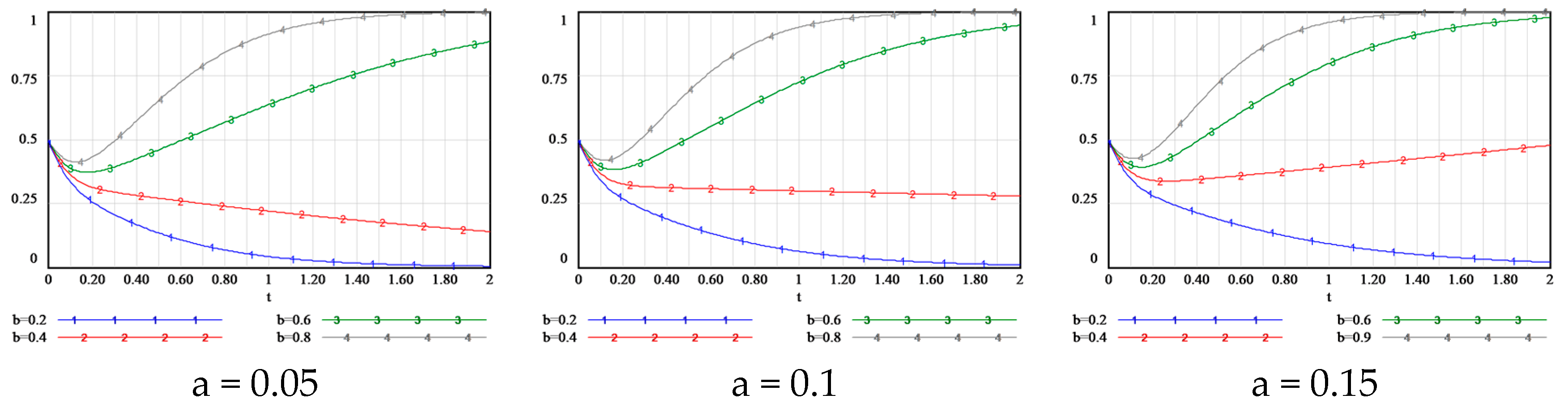 Buildings 15 00949 g007