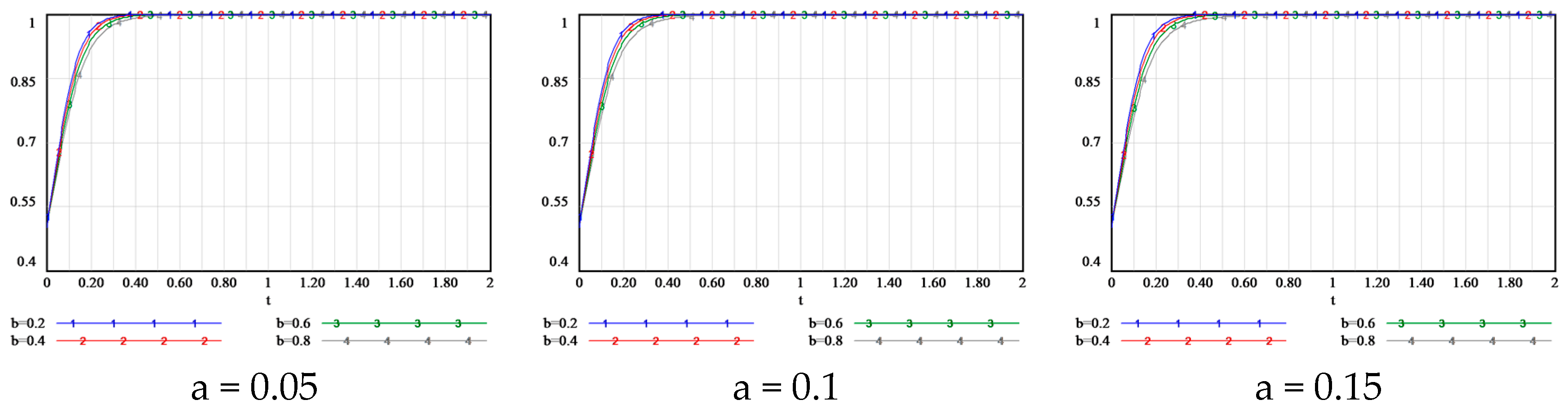 Buildings 15 00949 g008
