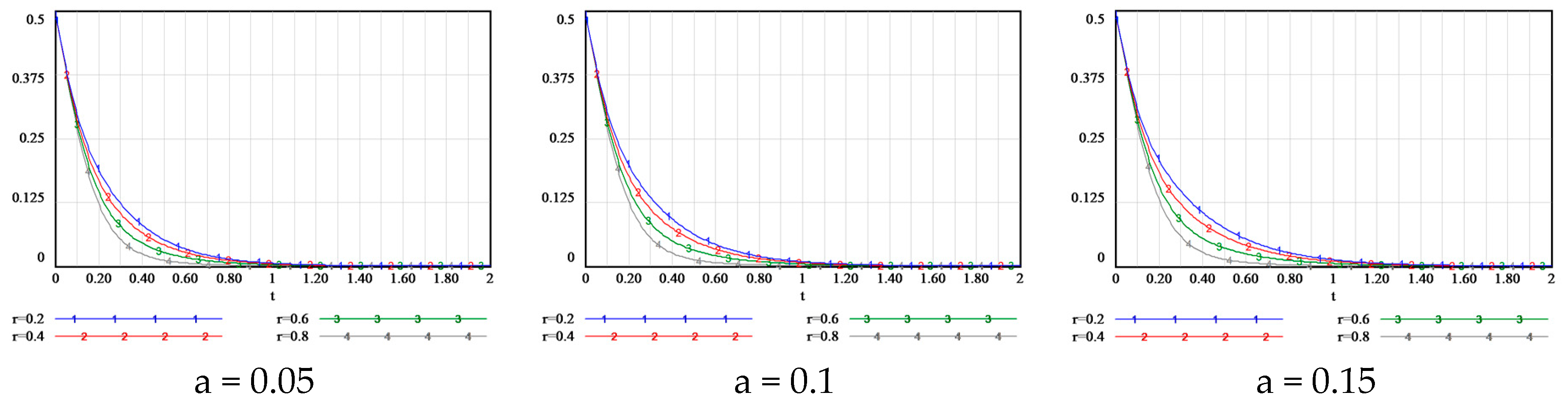 Buildings 15 00949 g009