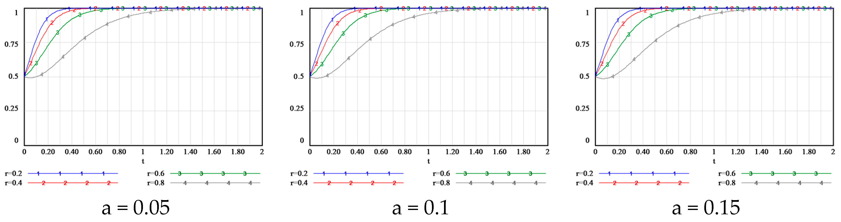 Buildings 15 00949 g010