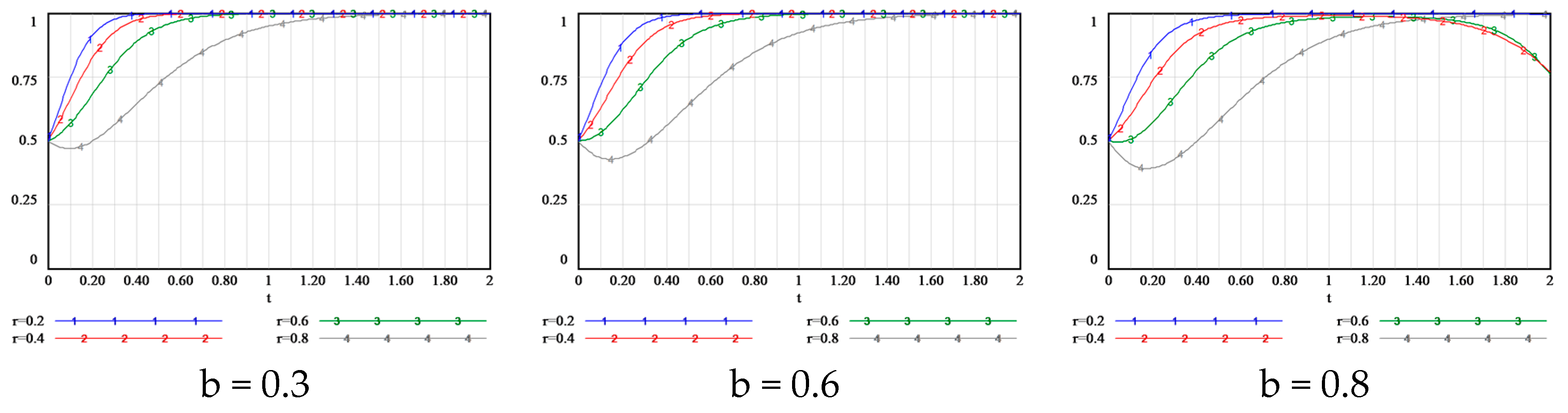 Buildings 15 00949 g012