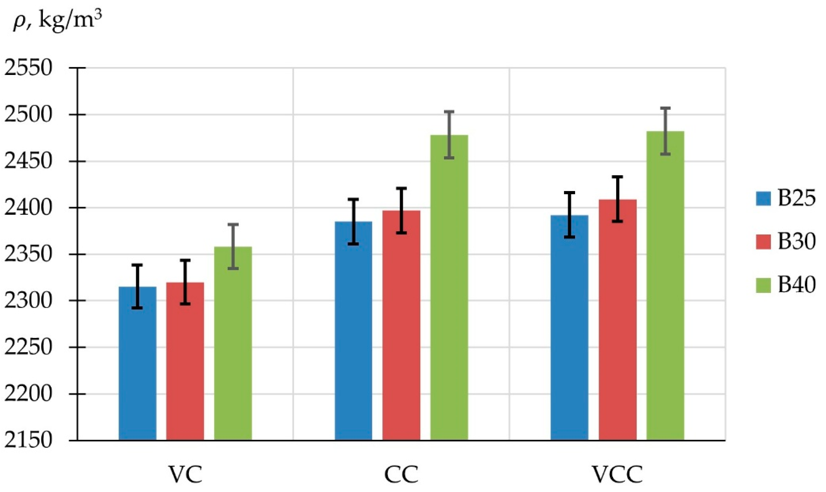 Buildings 15 00950 g006