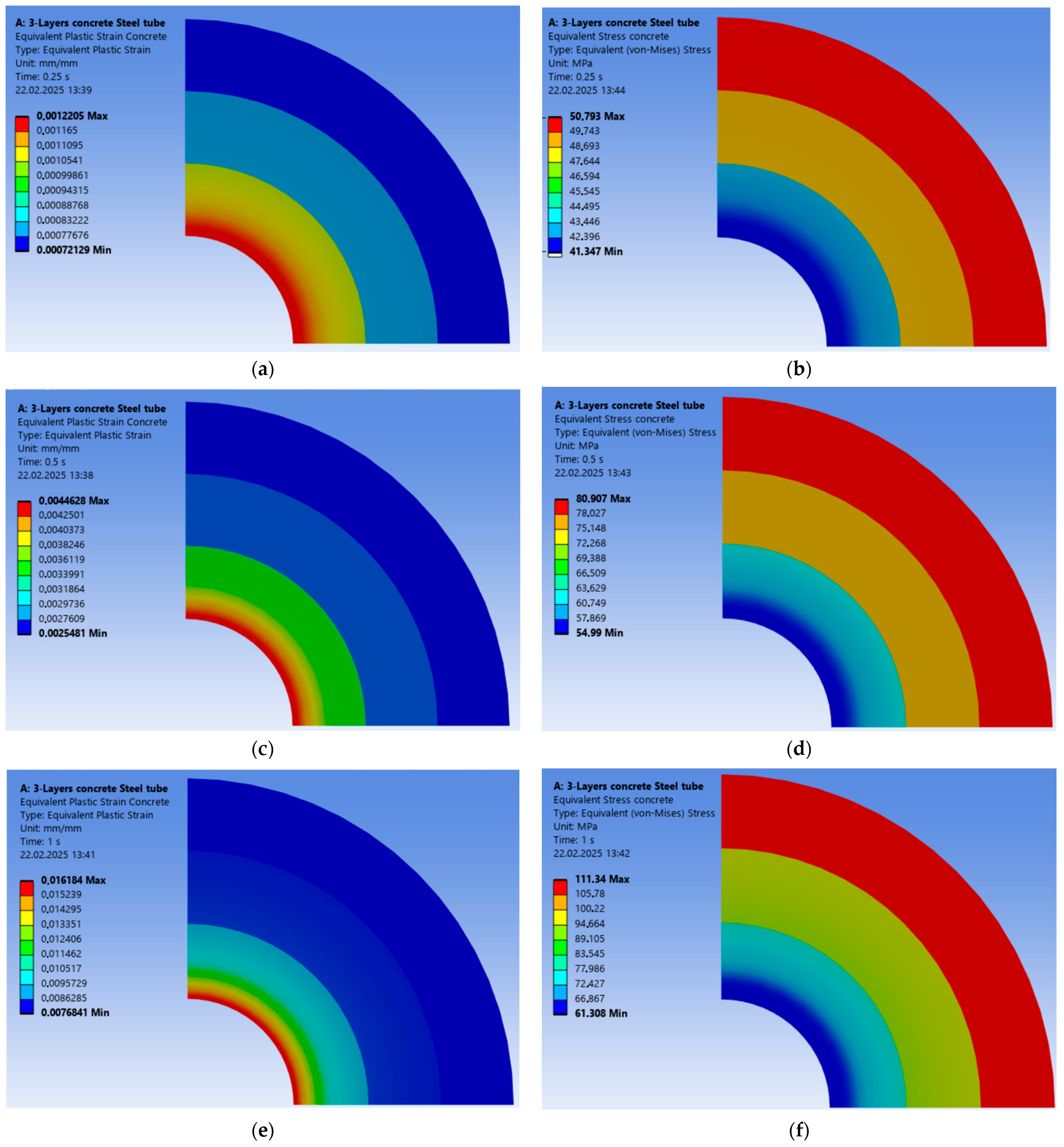 Buildings 15 00950 g011