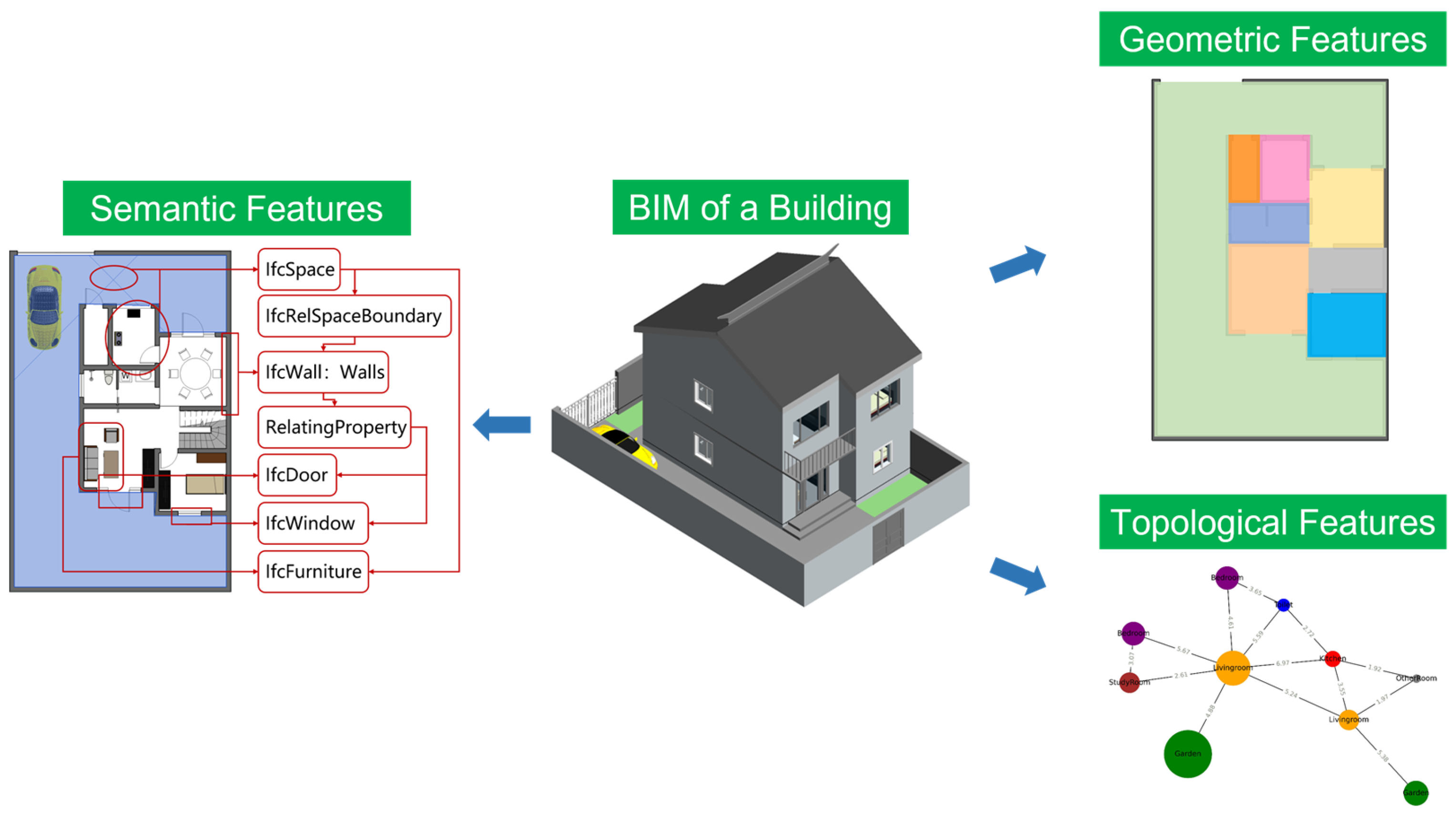 Buildings 15 00951 g002