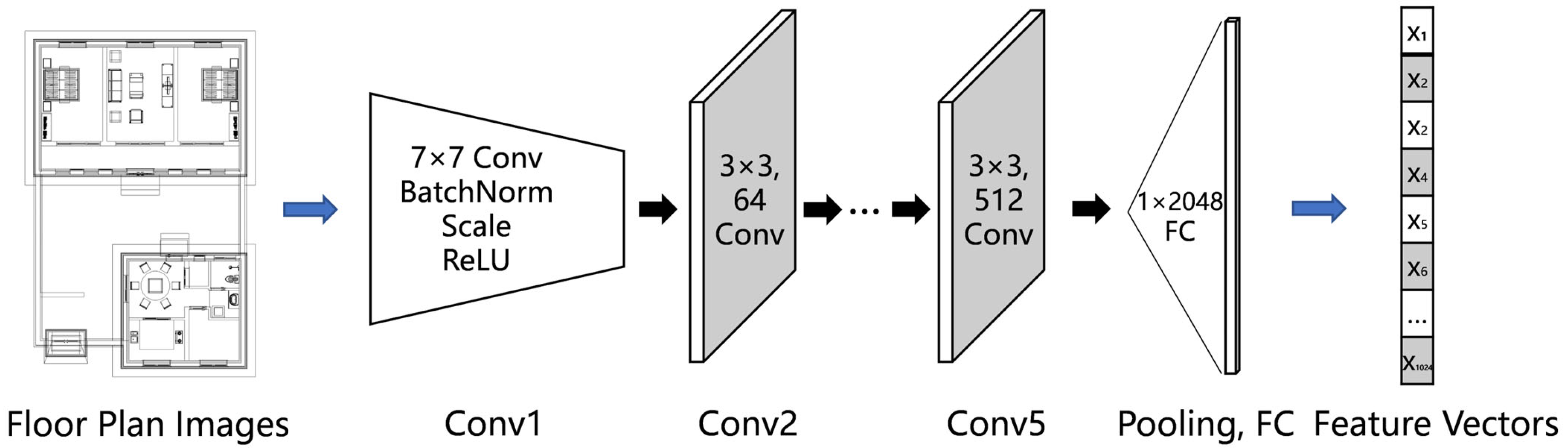Buildings 15 00951 g009
