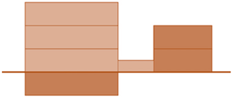 Buildings 15 00952 i008