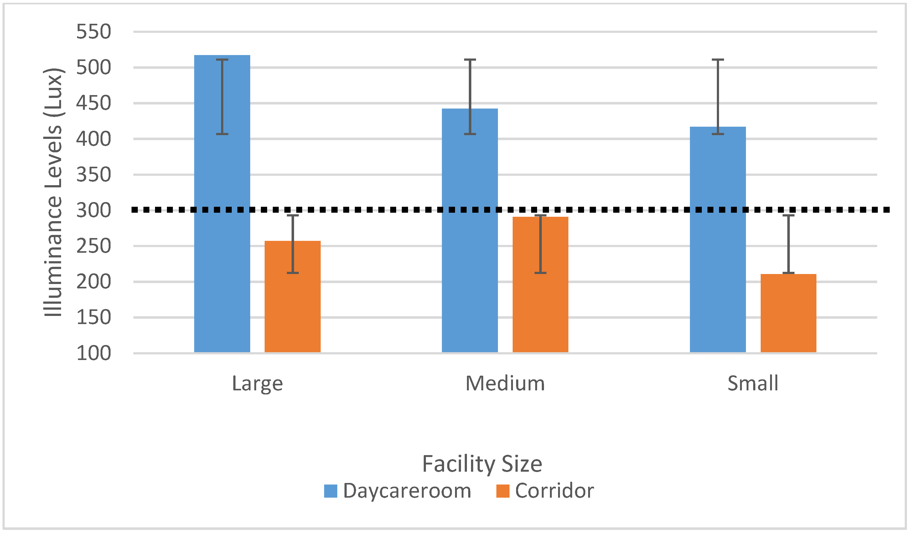 Buildings 15 00953 g005