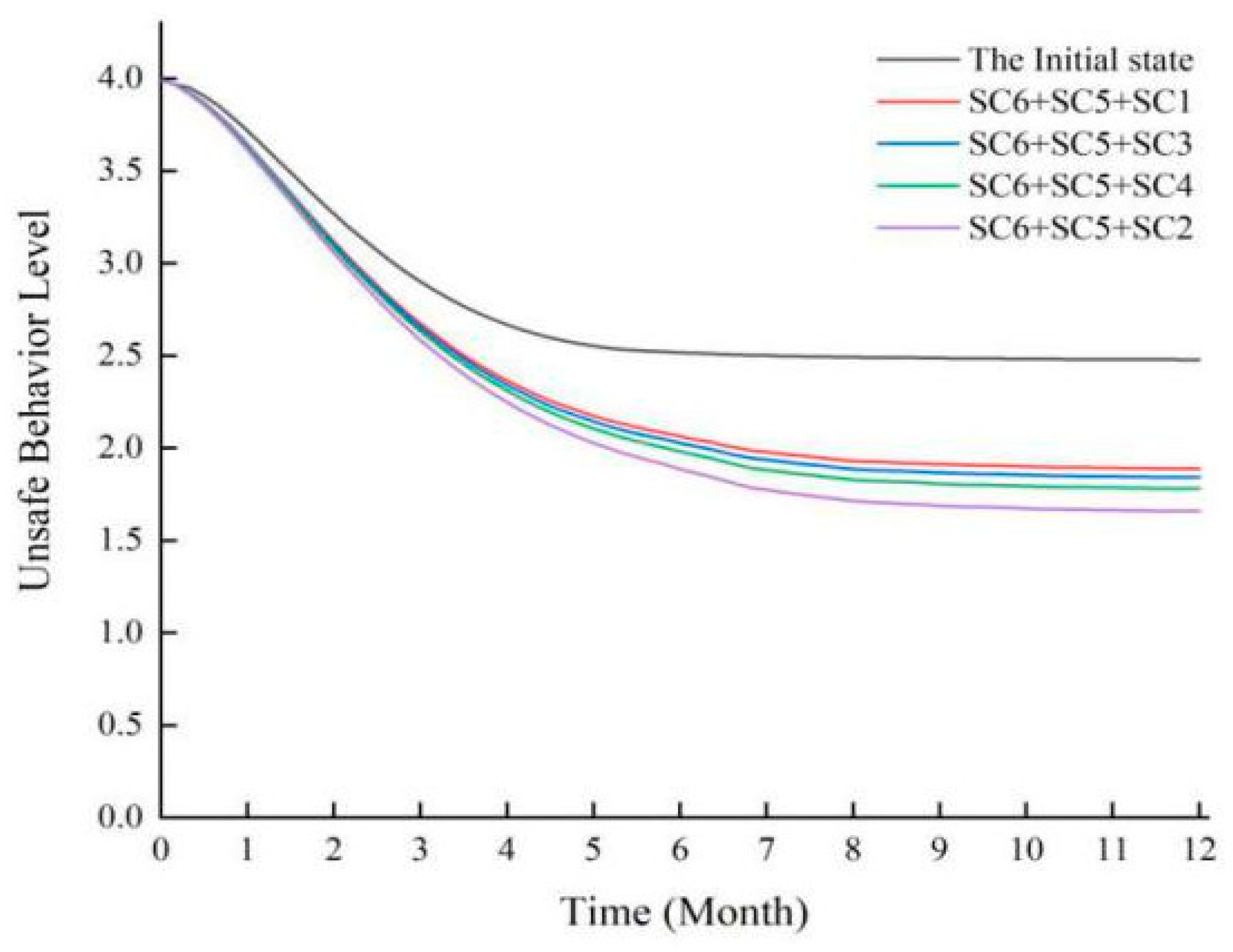 Buildings 15 00954 g010