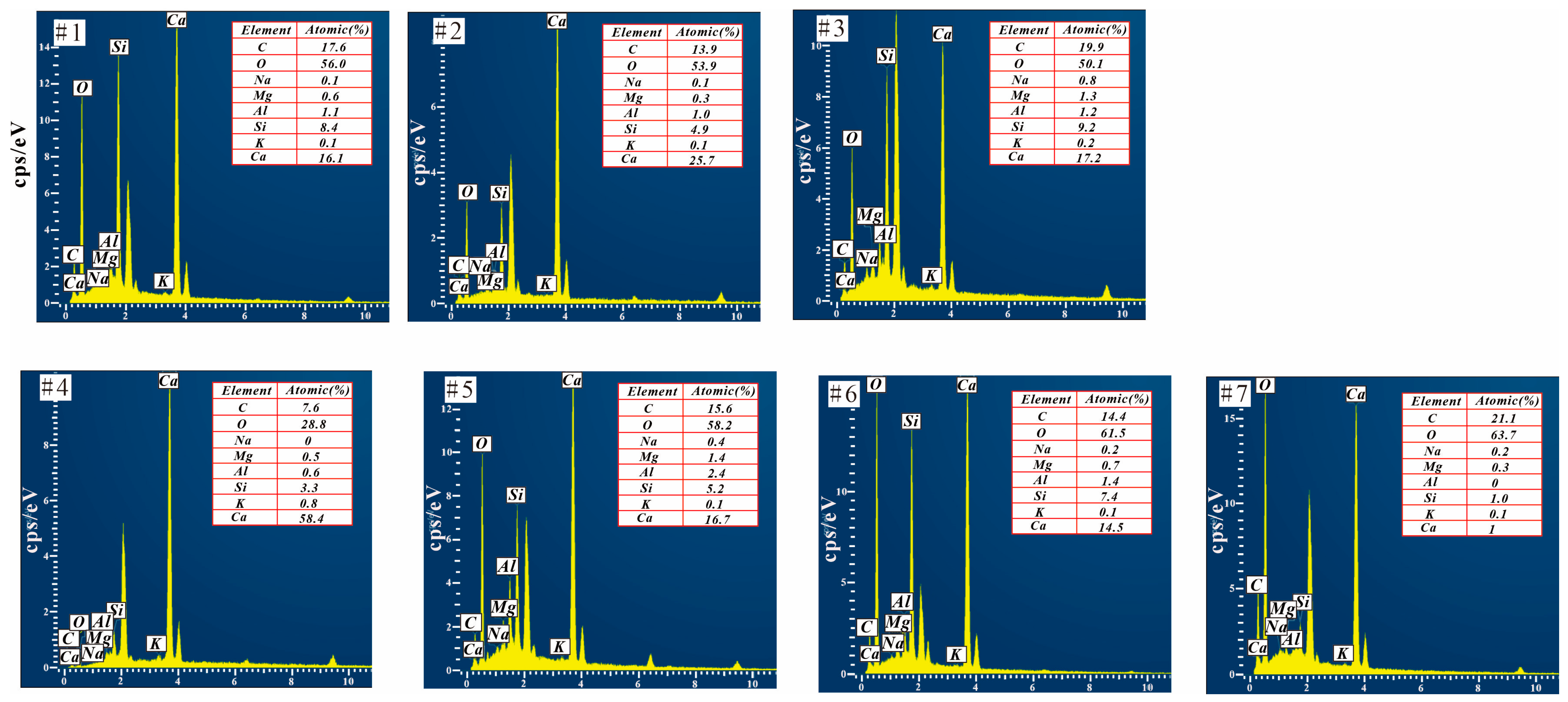 Buildings 15 00955 g014