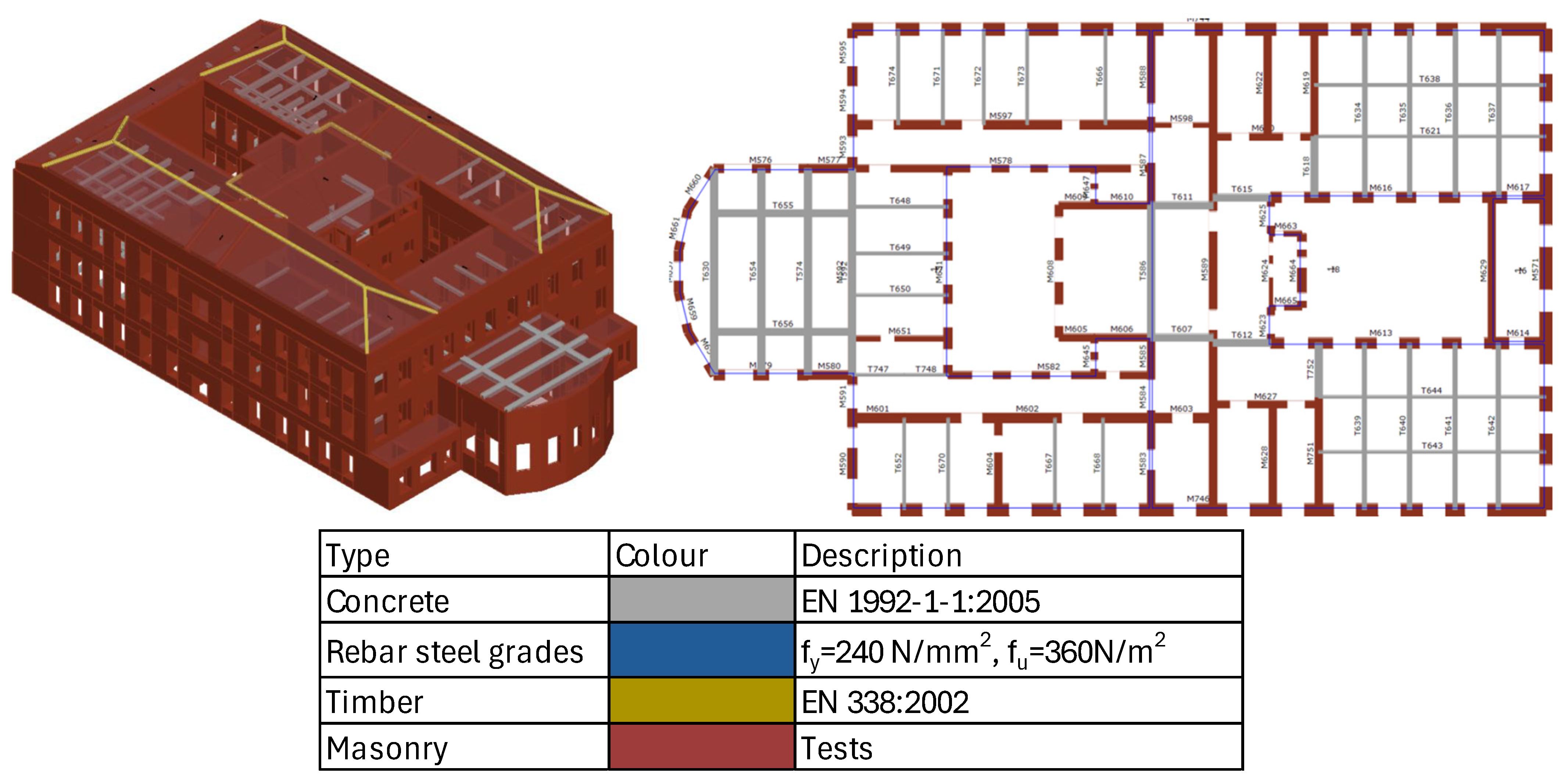 Buildings 15 00956 g020