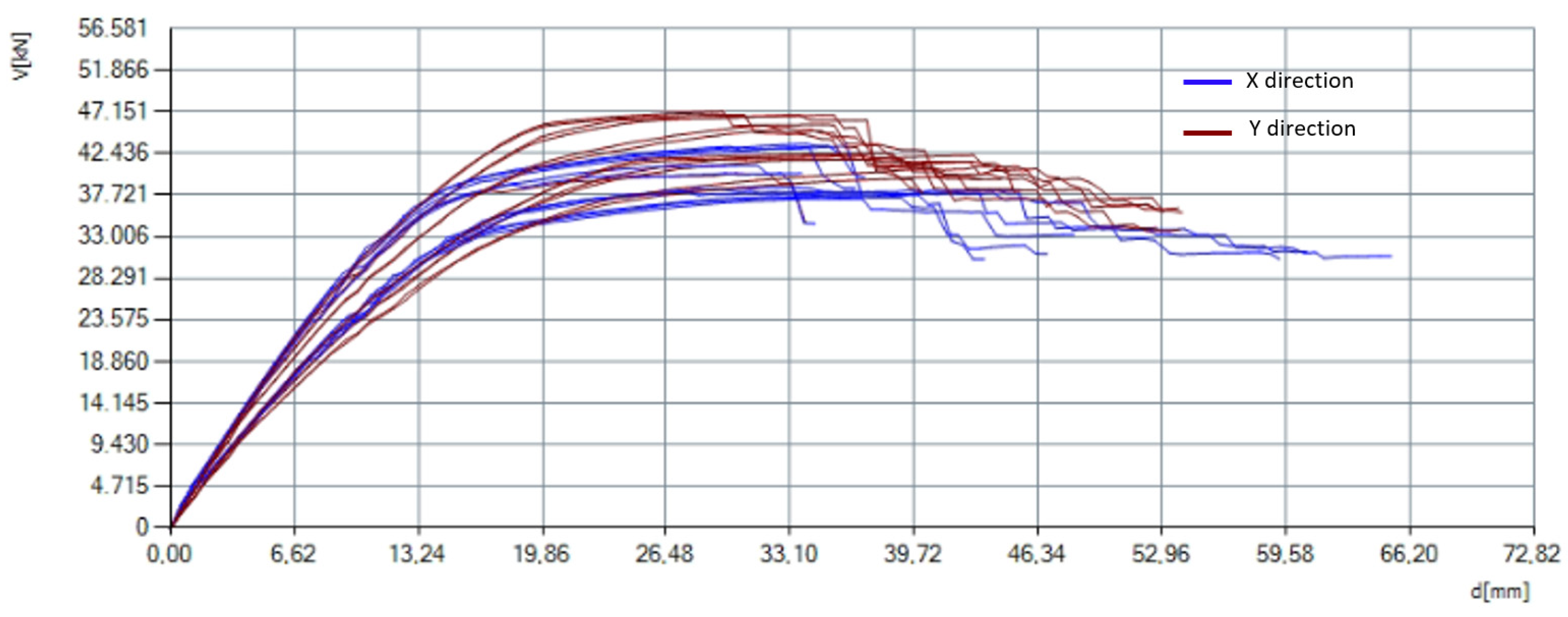 Buildings 15 00956 g024