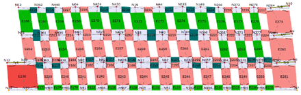 Buildings 15 00956 i029