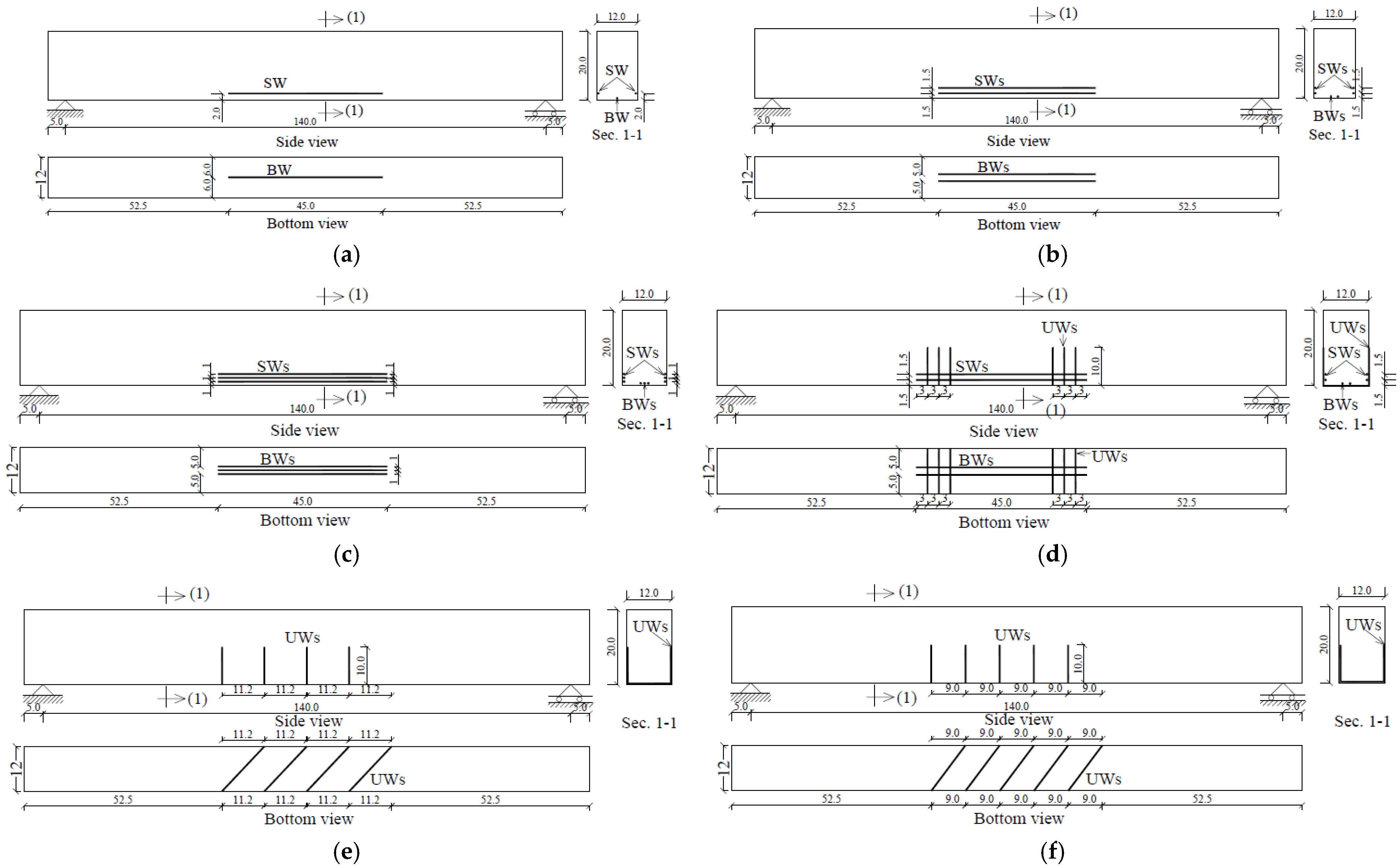 Buildings 15 00957 g003a
