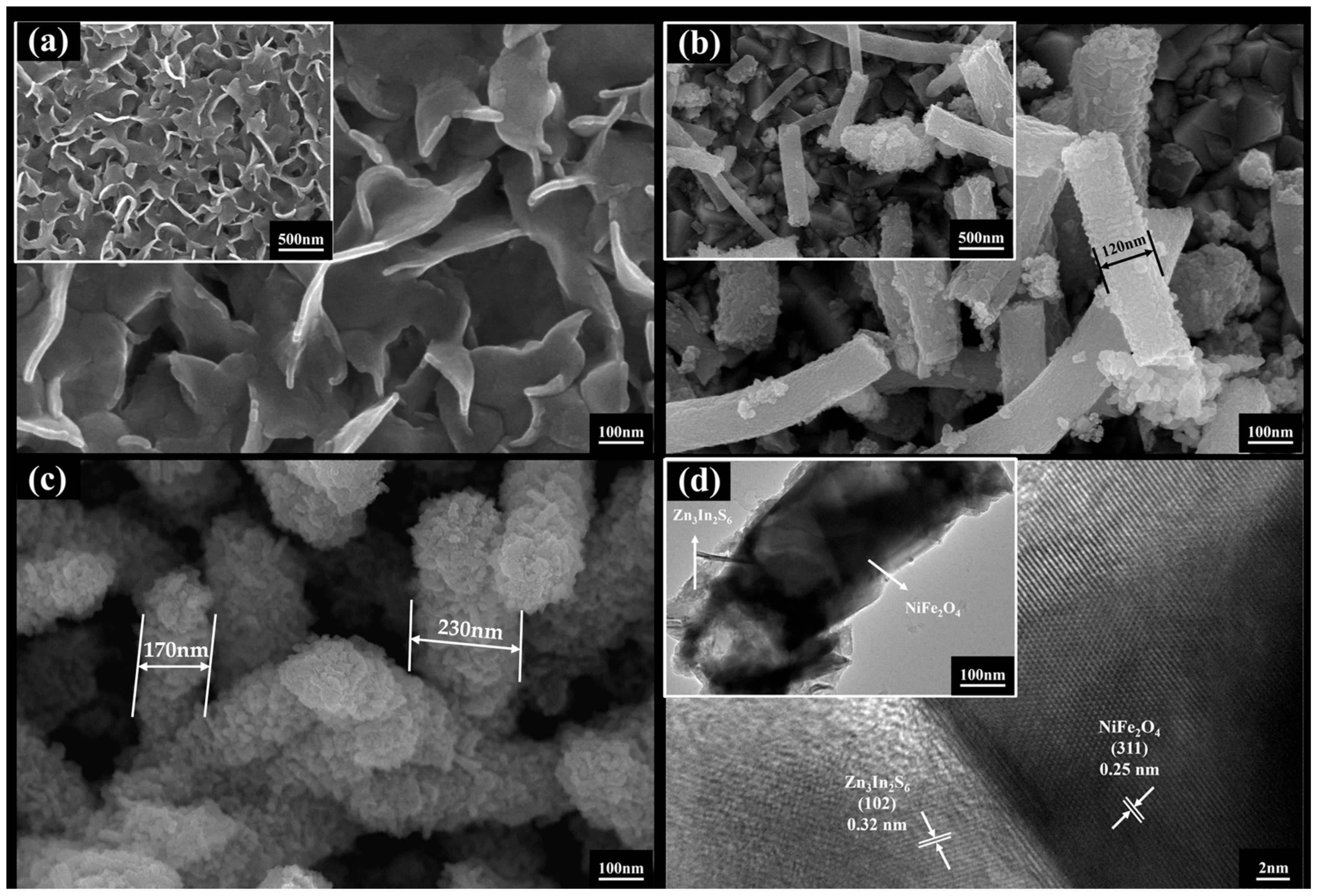 Buildings 15 00958 g003