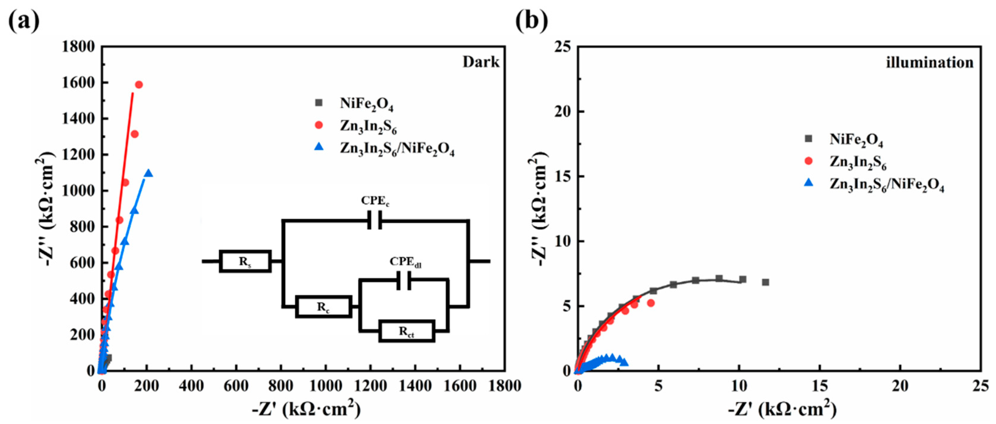 Buildings 15 00958 g008