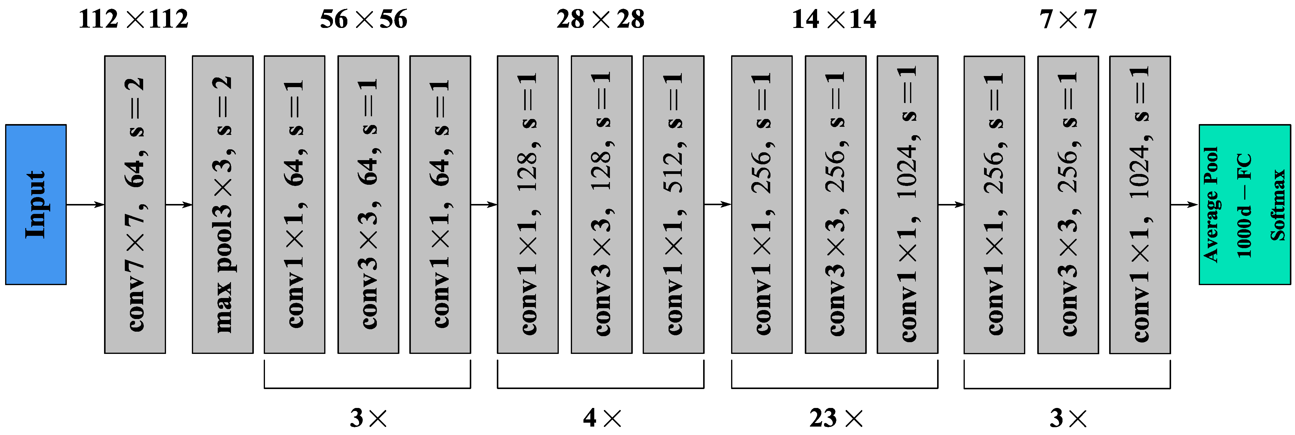 Buildings 15 00959 g002