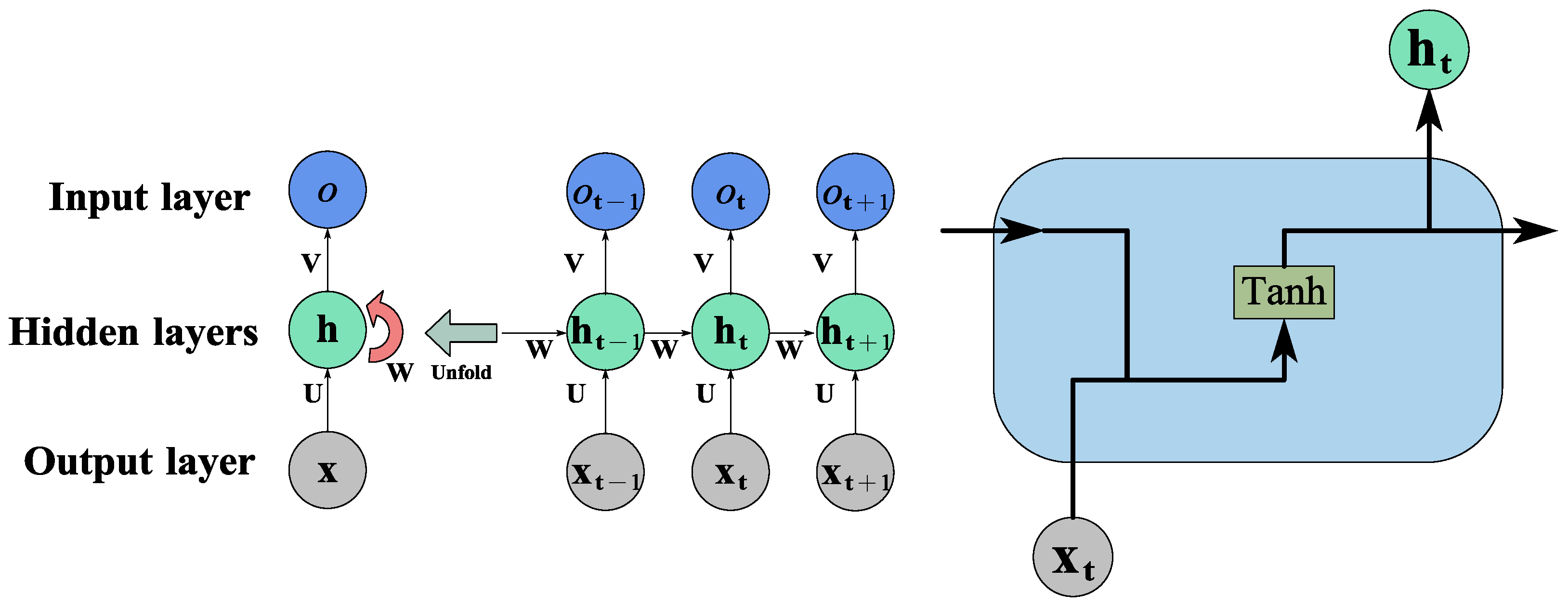 Buildings 15 00959 g003