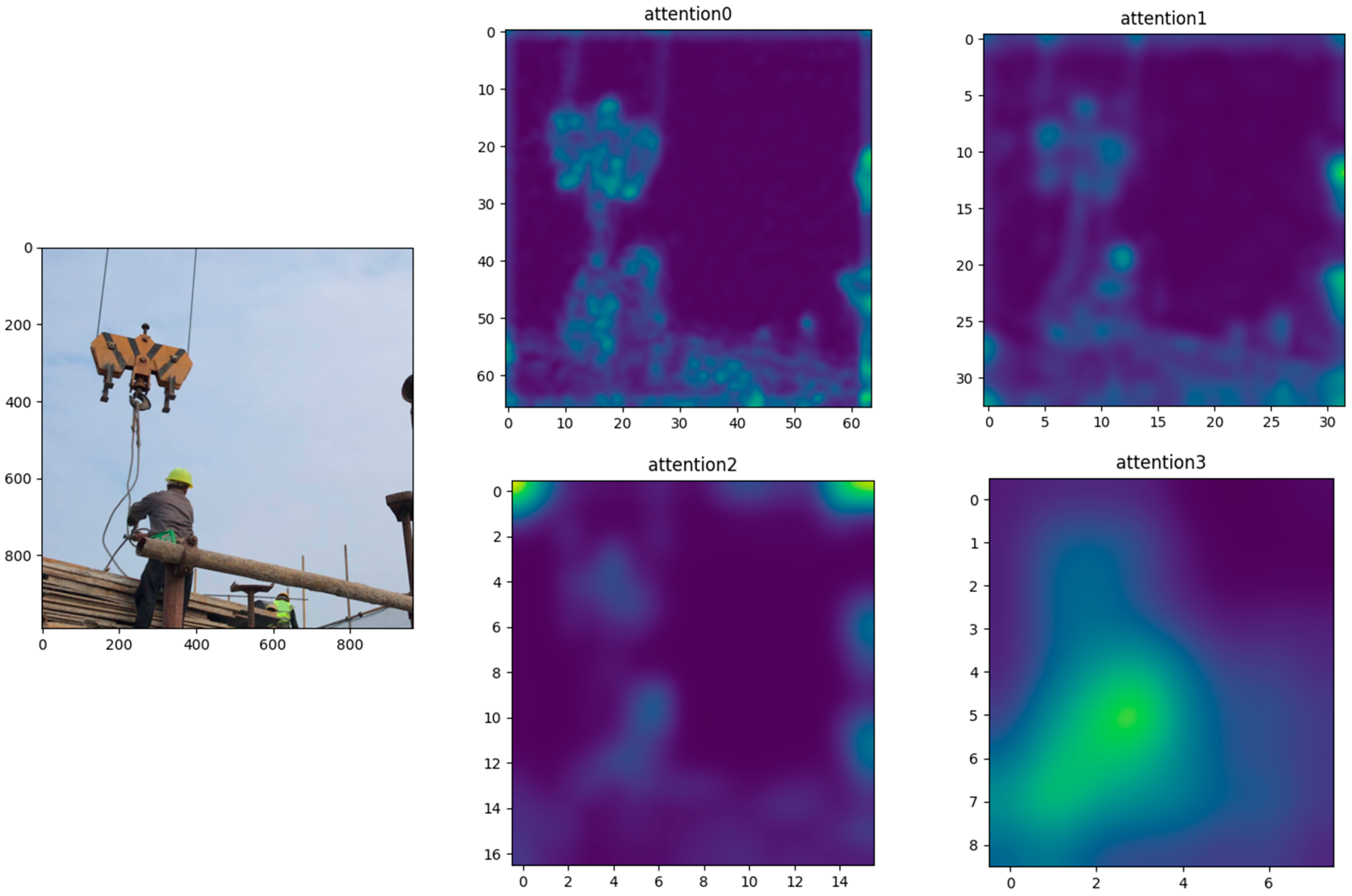 Buildings 15 00959 g006