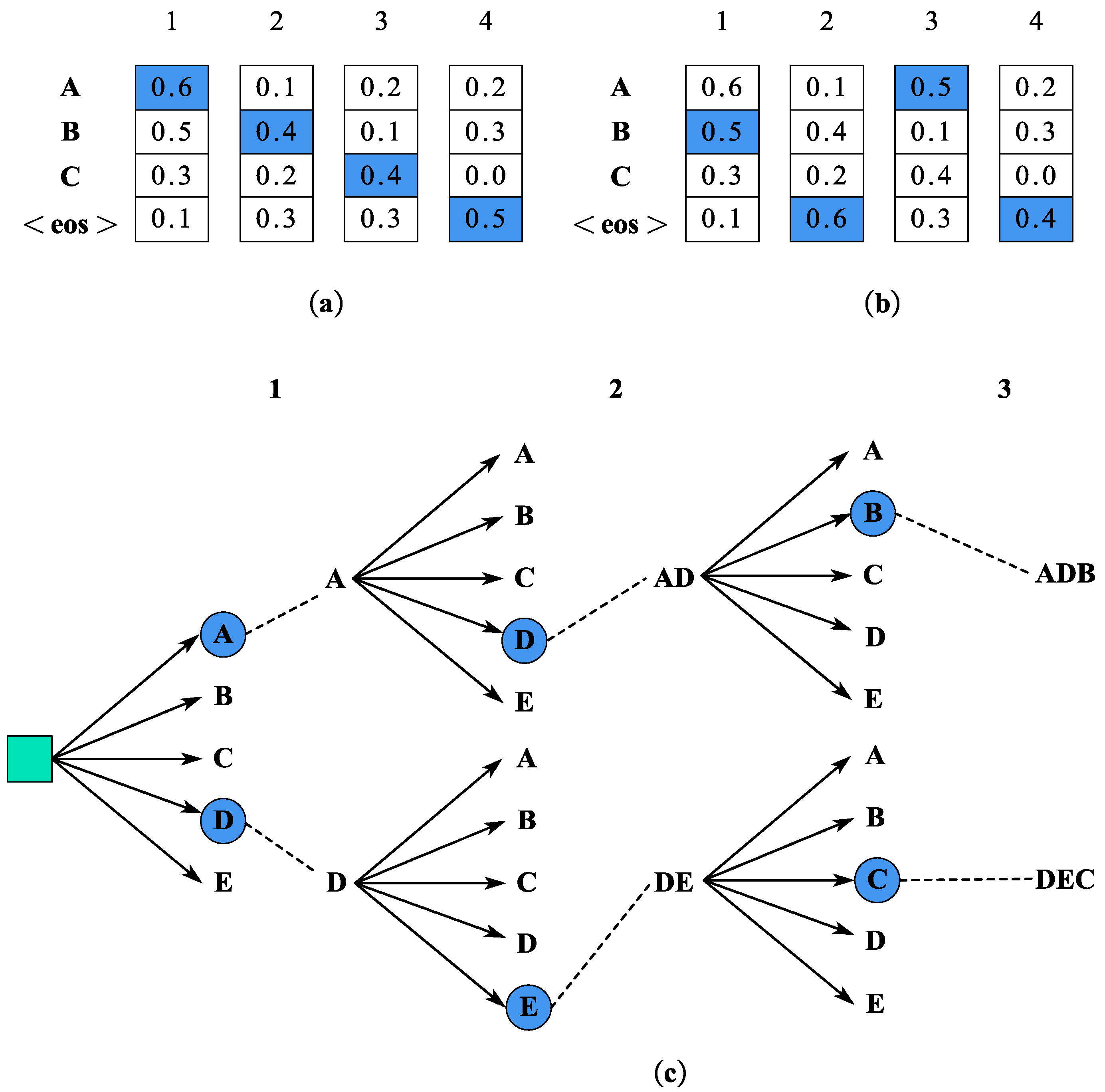Buildings 15 00959 g007