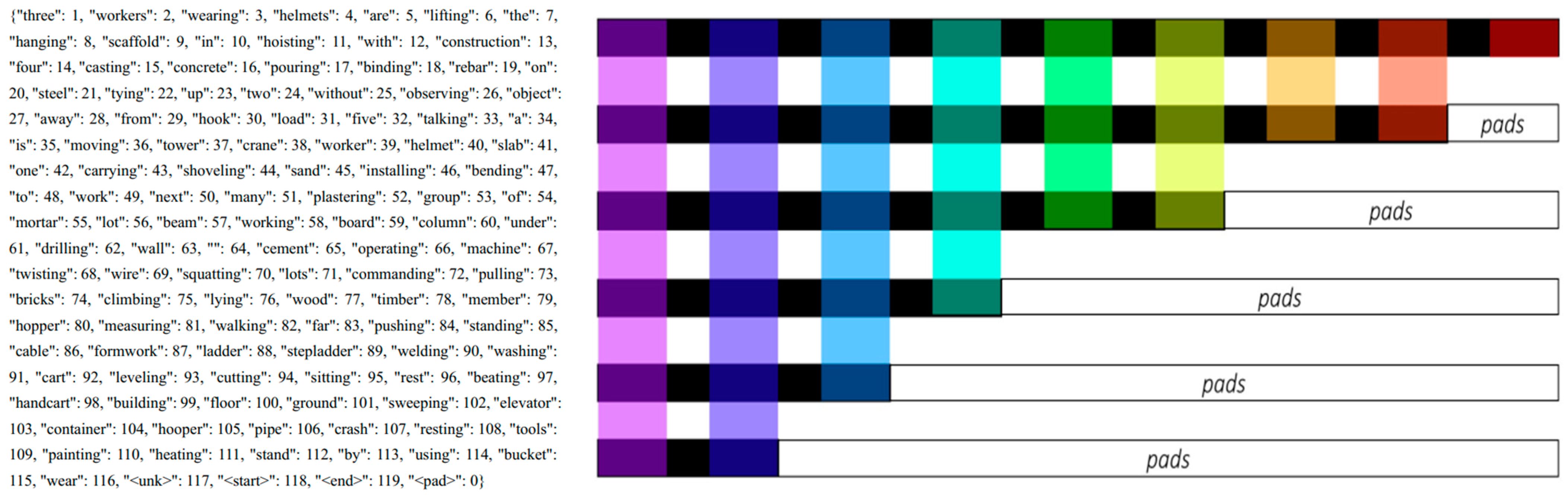 Buildings 15 00959 g012