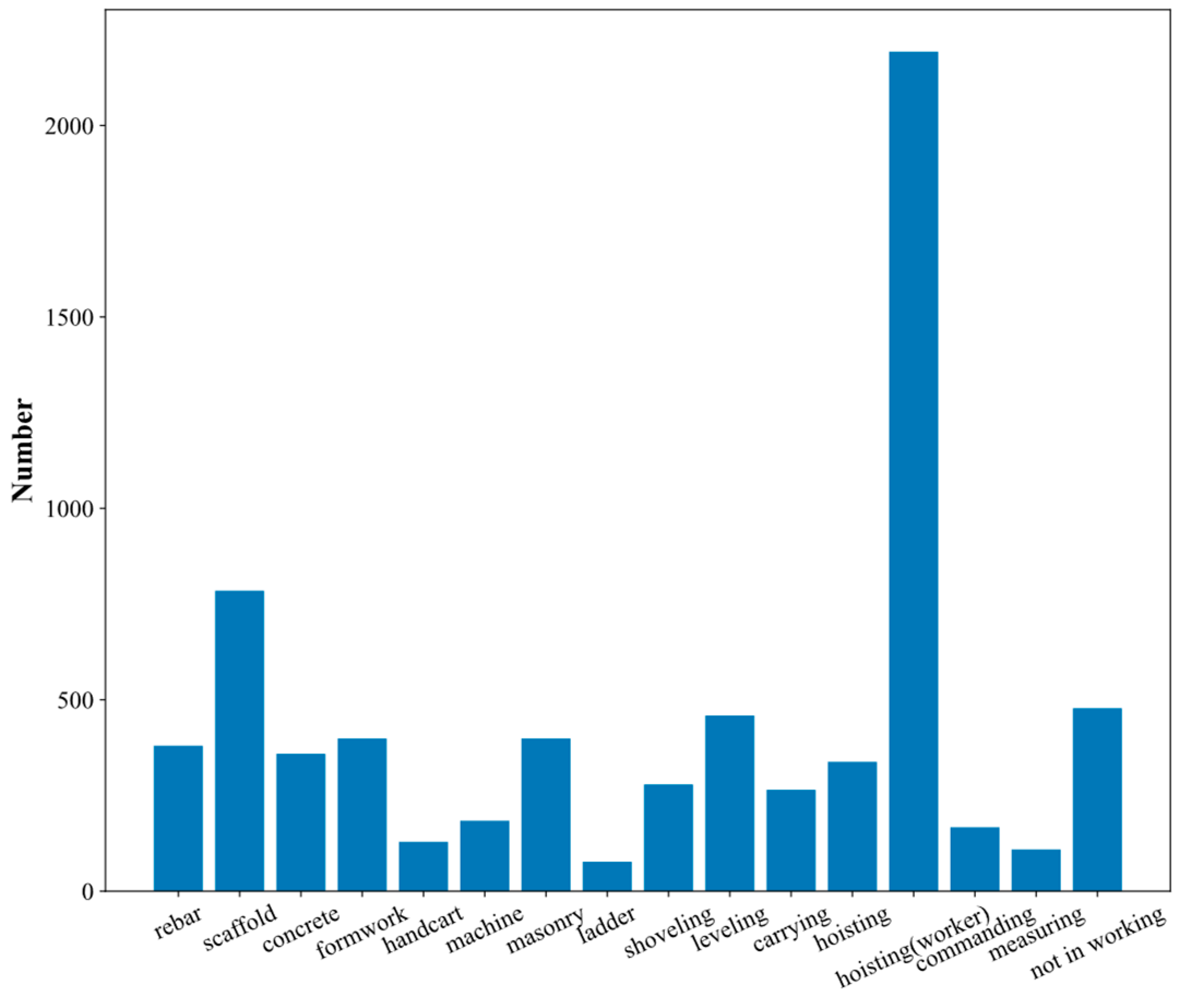 Buildings 15 00959 g013