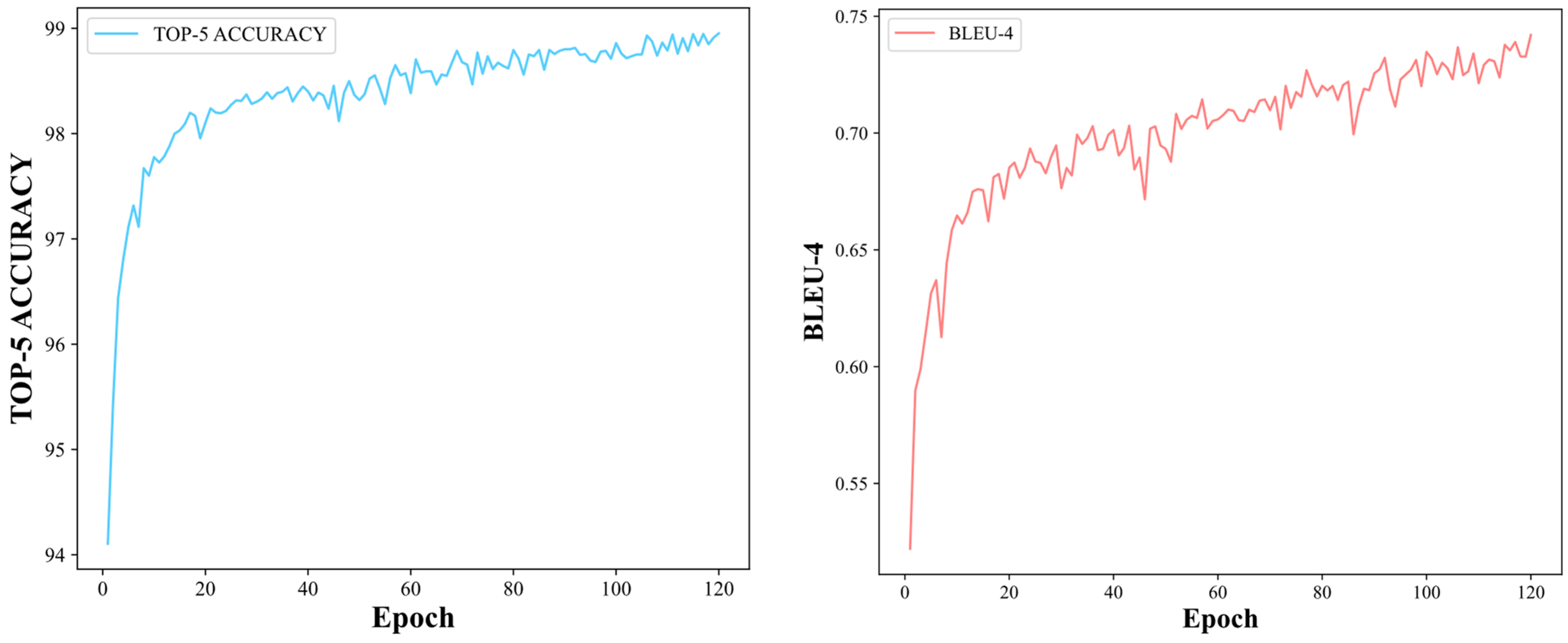 Buildings 15 00959 g015