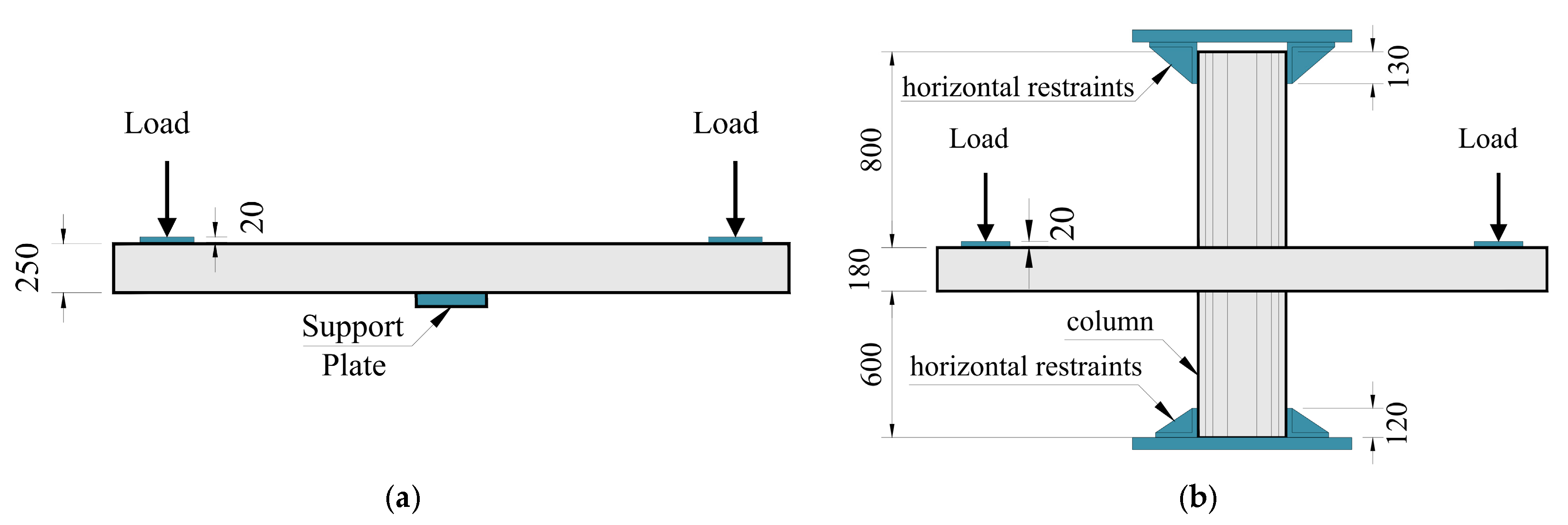 Buildings 15 00960 g003