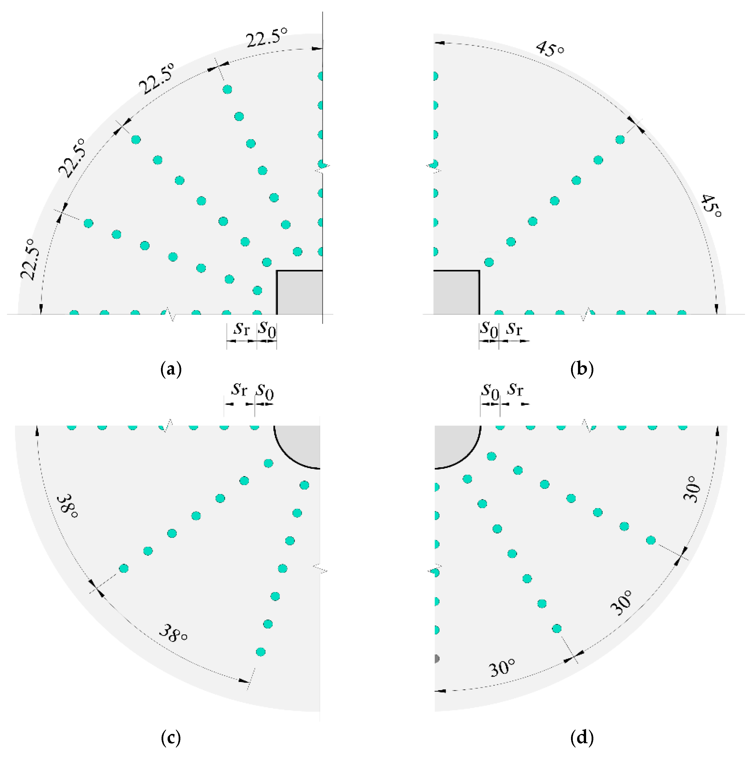 Buildings 15 00960 g005