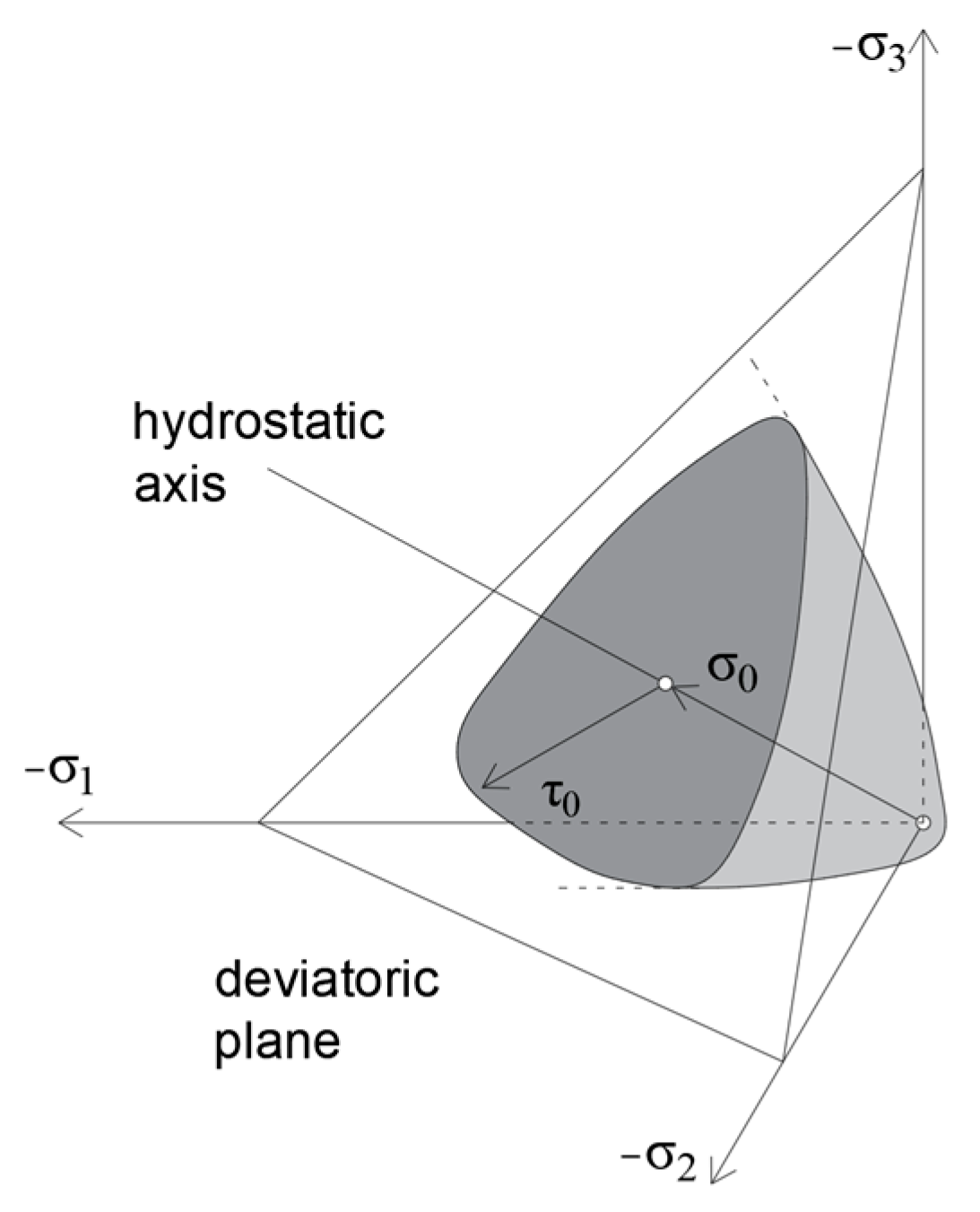 Buildings 15 00960 g007