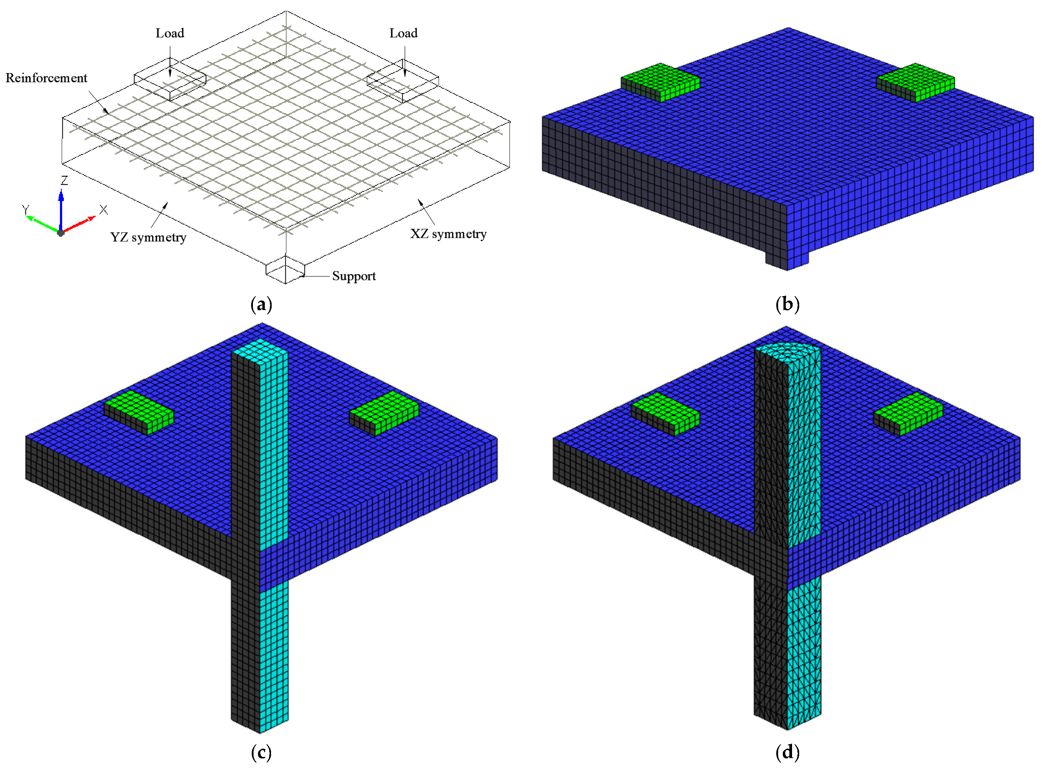 Buildings 15 00960 g009