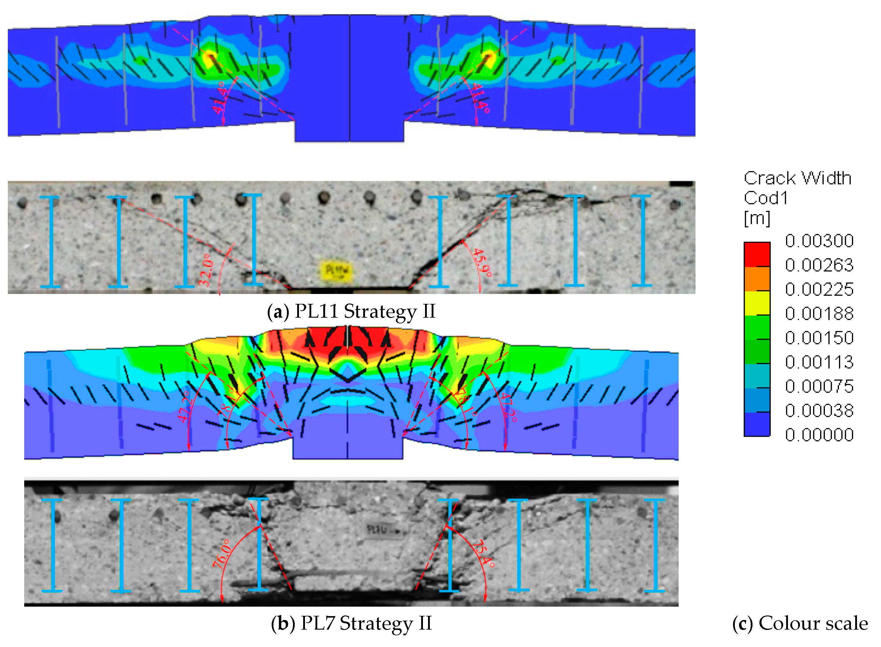 Buildings 15 00960 g020