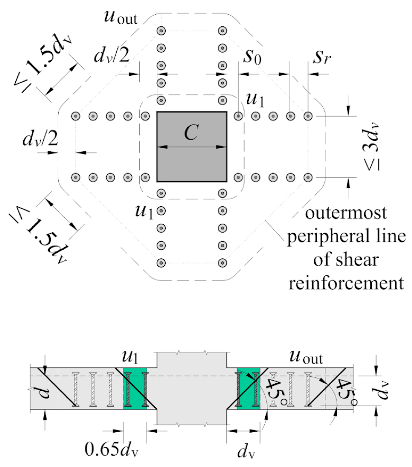 Buildings 15 00960 g021