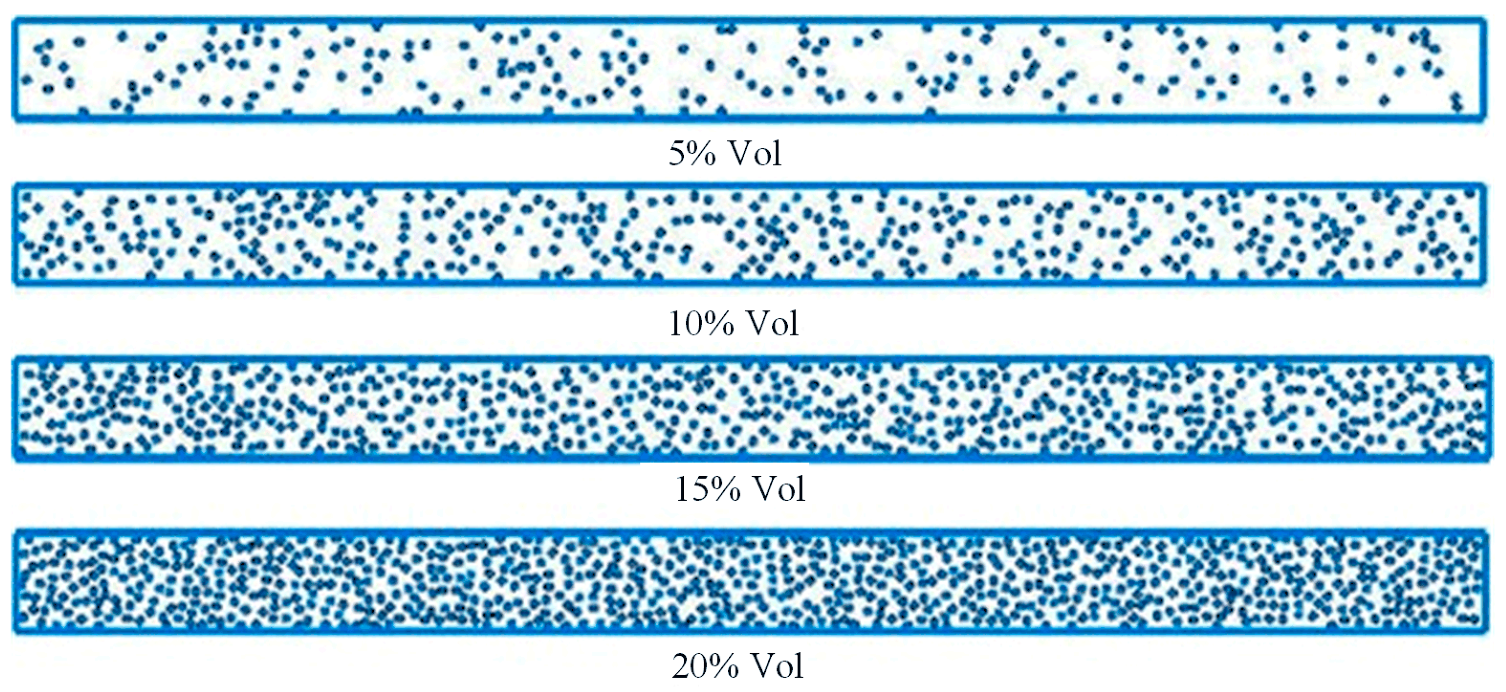 Buildings 15 00962 g009