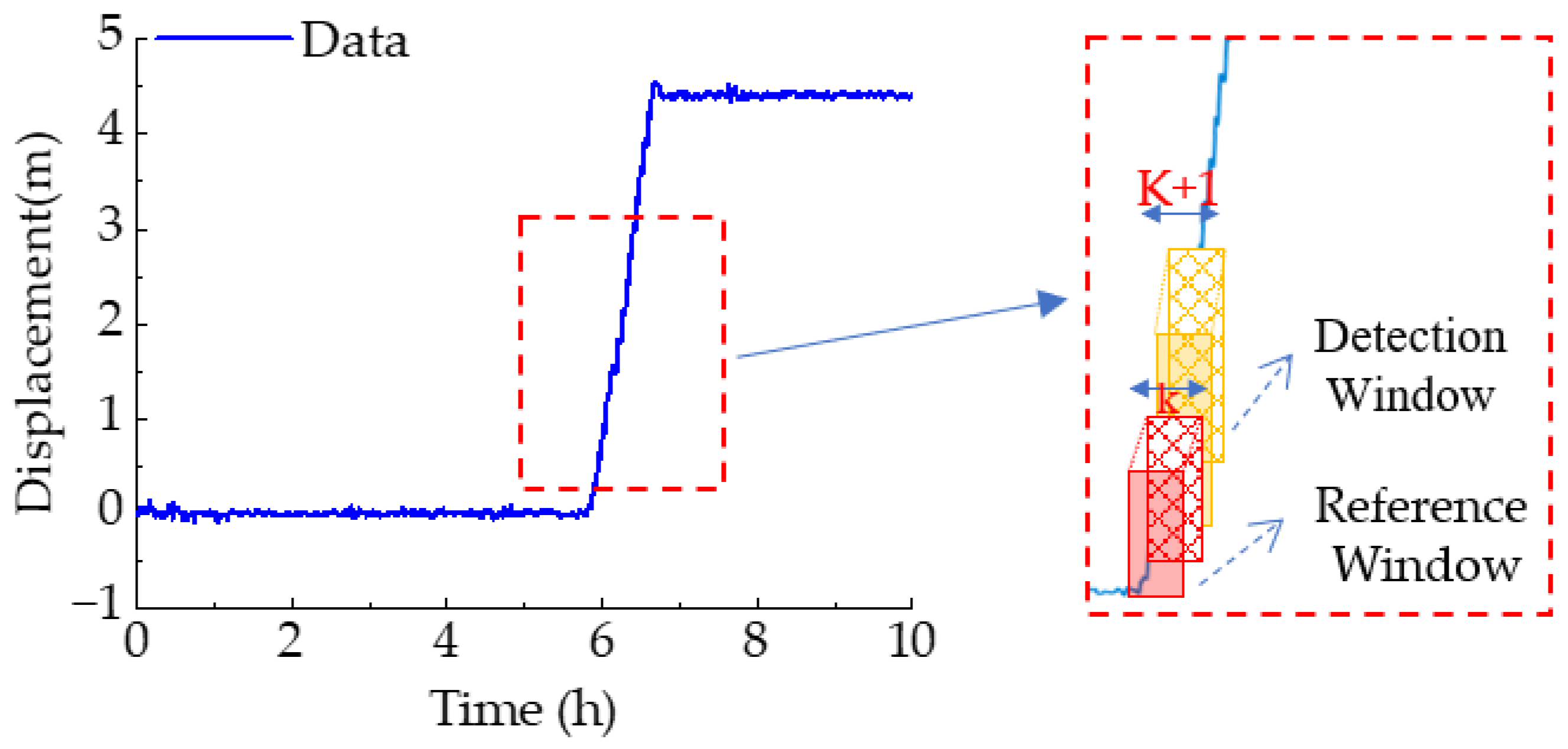 Buildings 15 00964 g001