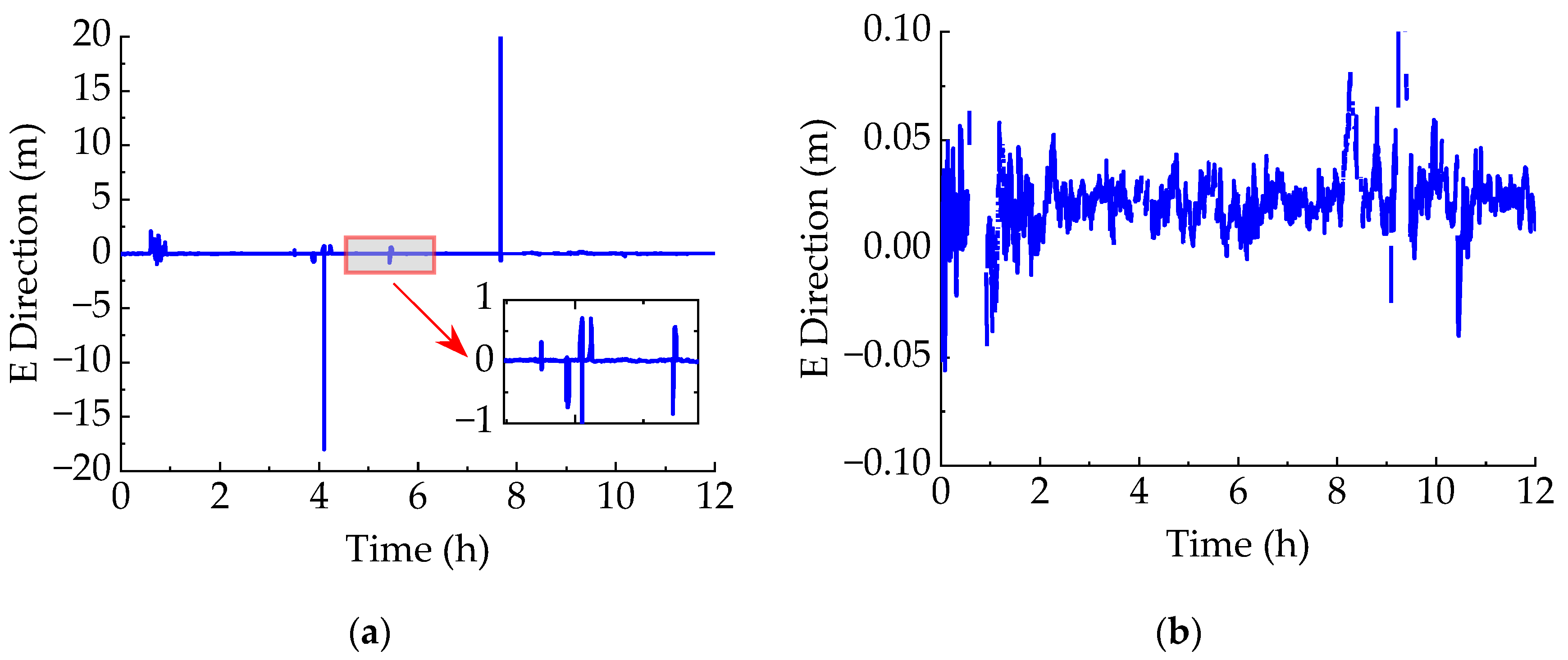 Buildings 15 00964 g005