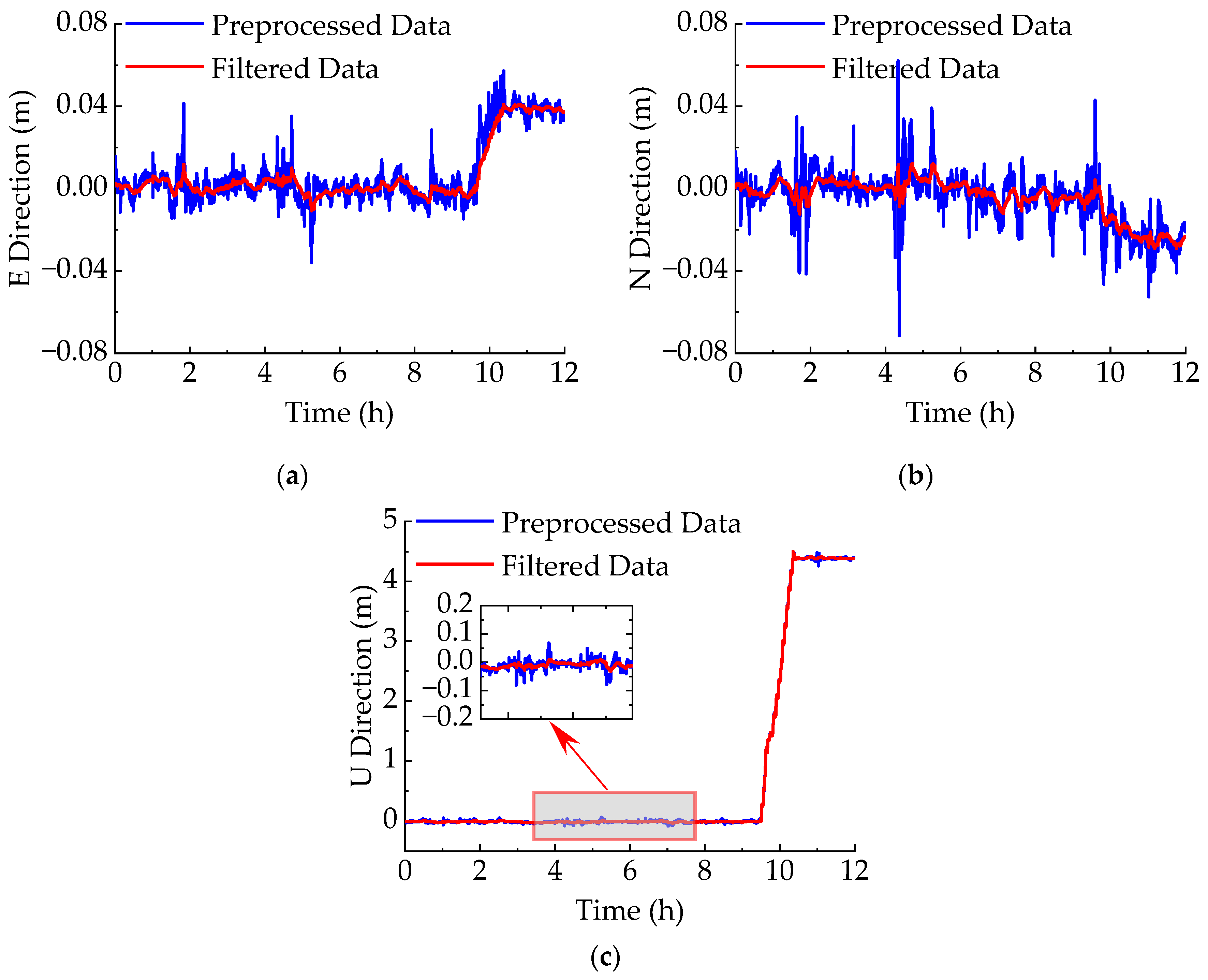 Buildings 15 00964 g008