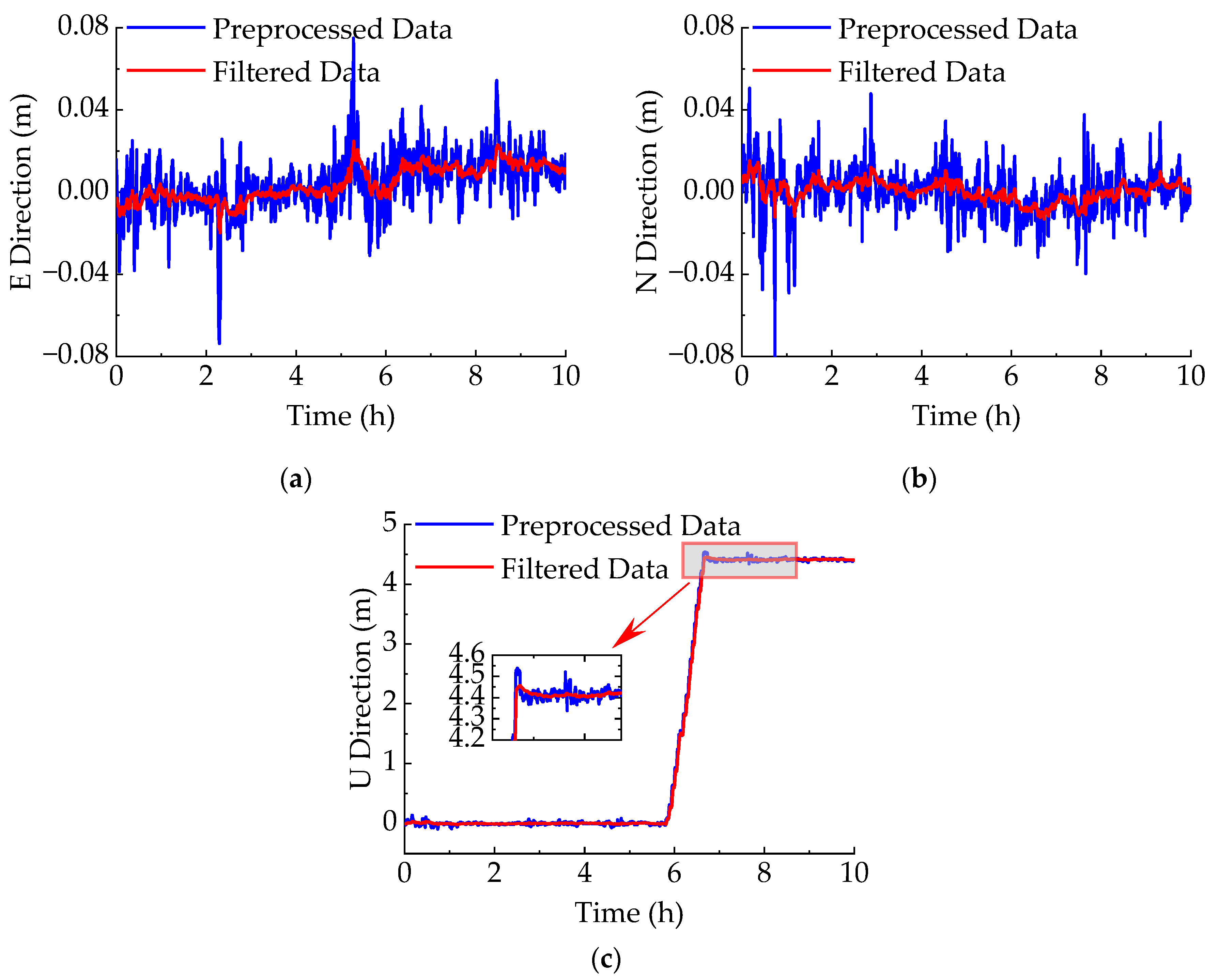 Buildings 15 00964 g009